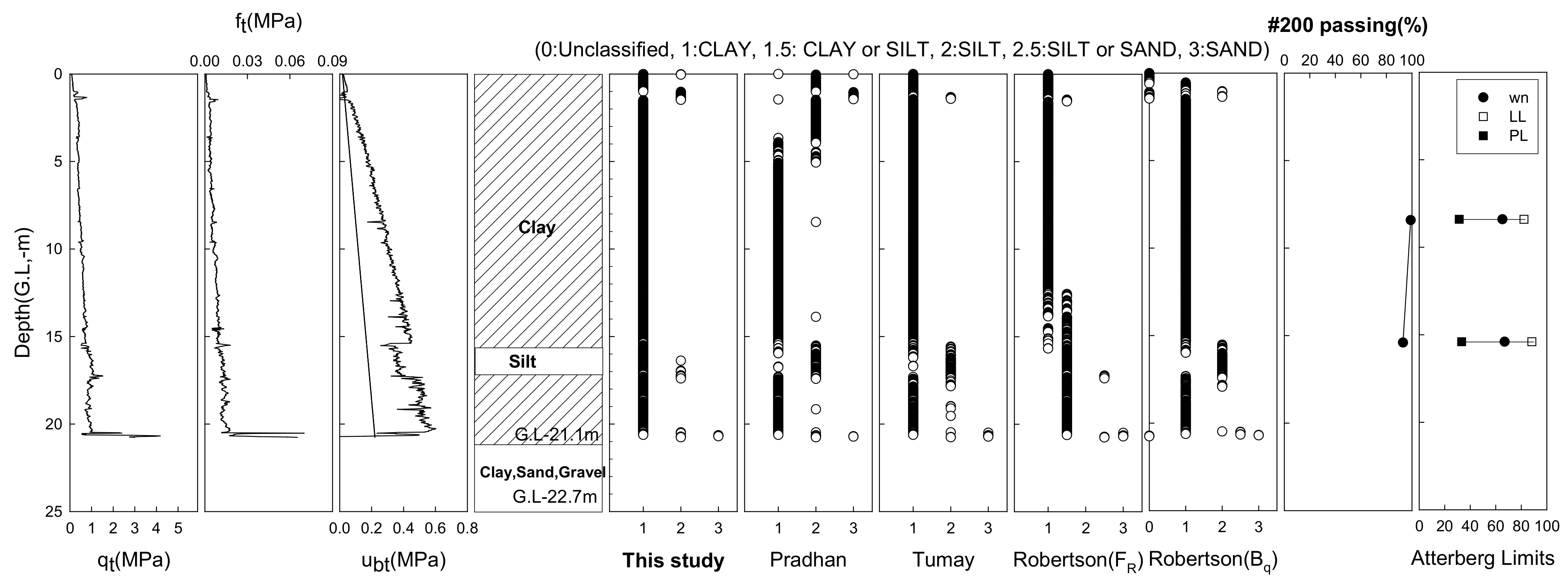 Applsci 12 04023 g009