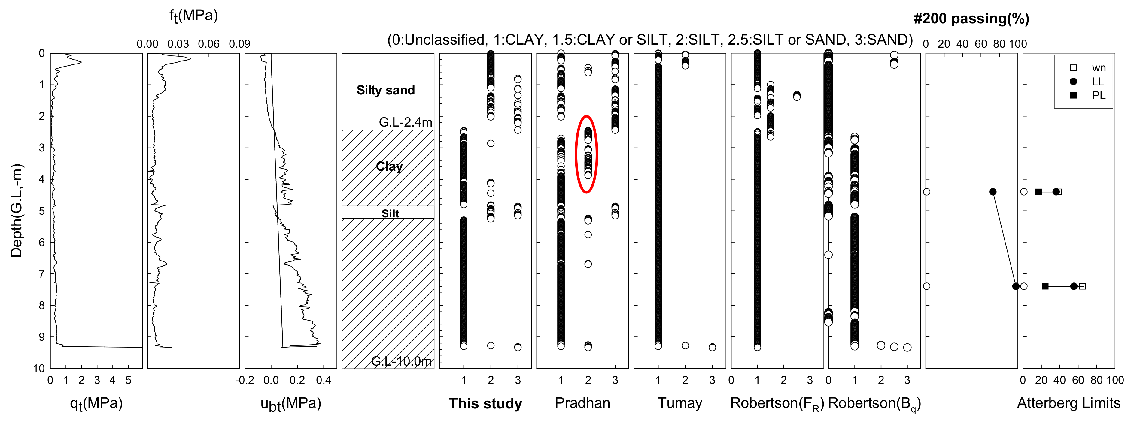 Applsci 12 04023 g011
