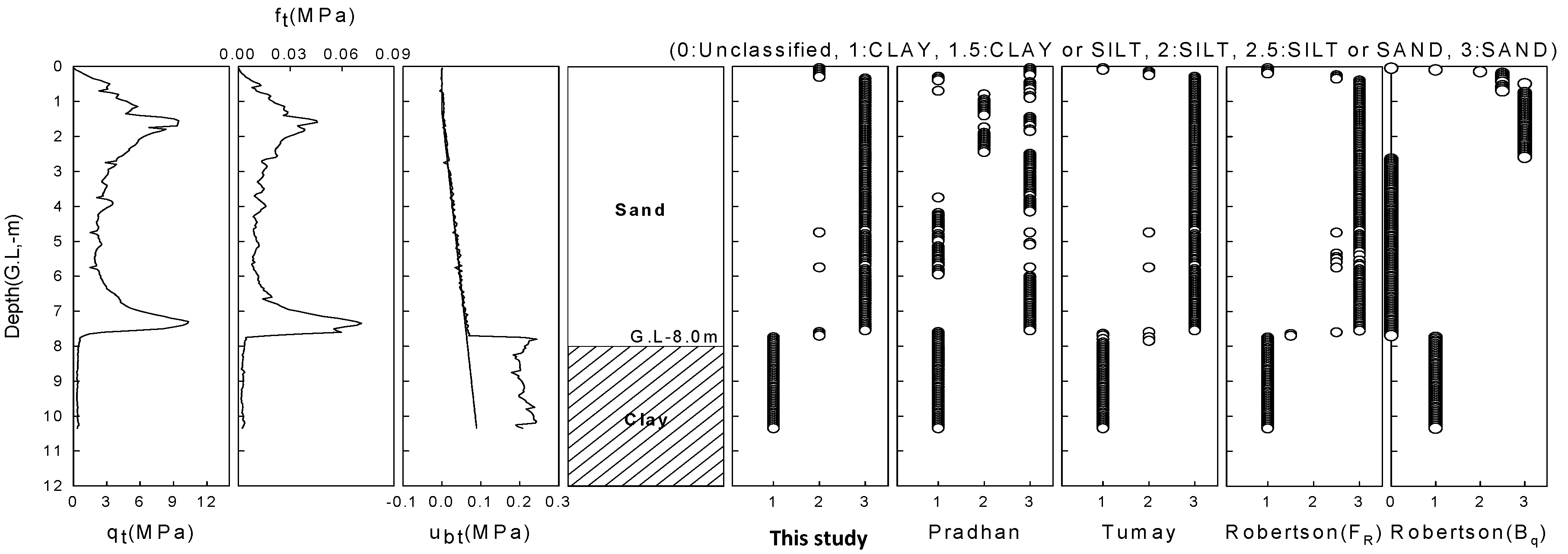 Applsci 12 04023 g012