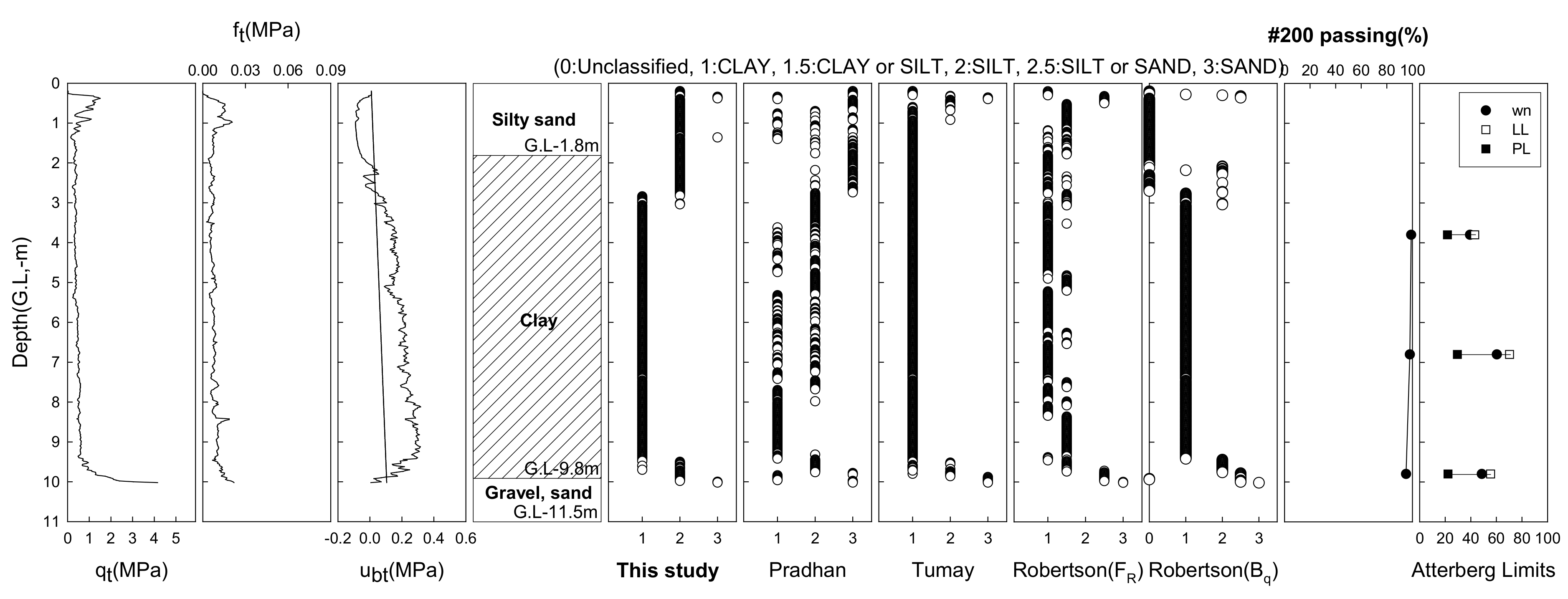 Applsci 12 04023 g013