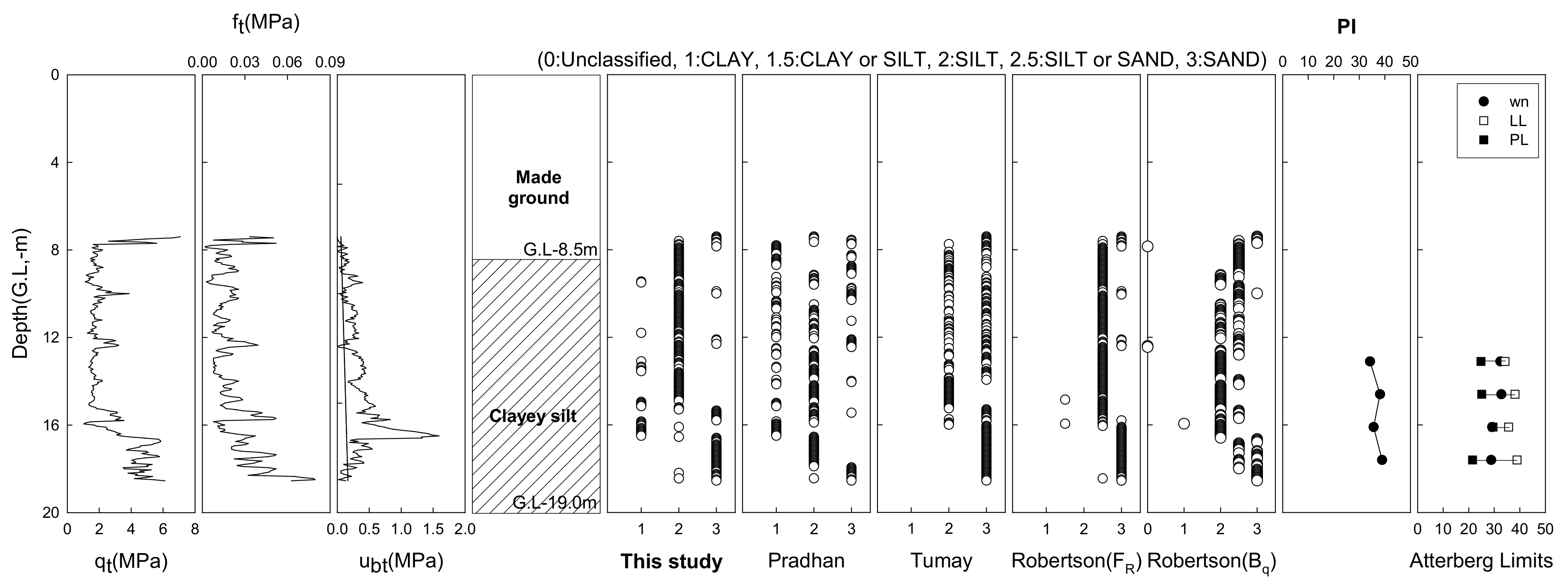 Applsci 12 04023 g014