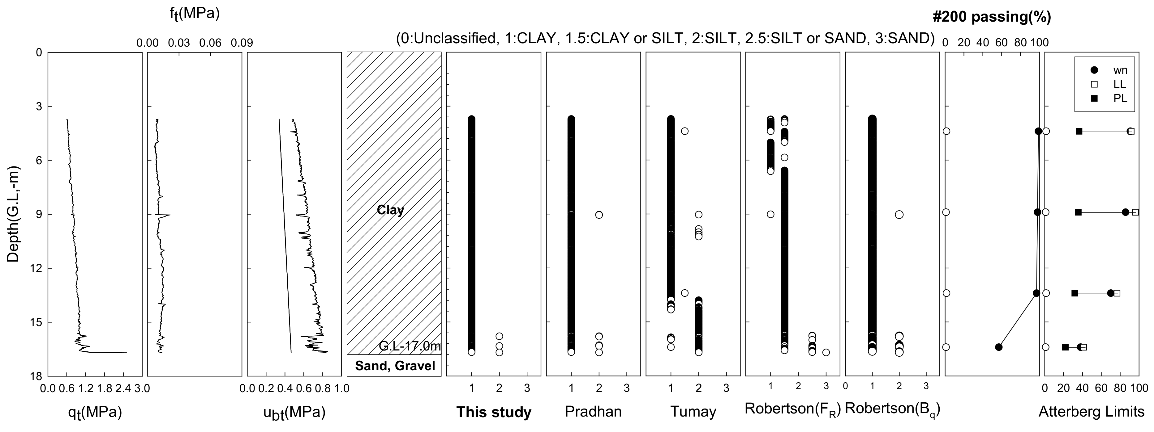 Applsci 12 04023 g015