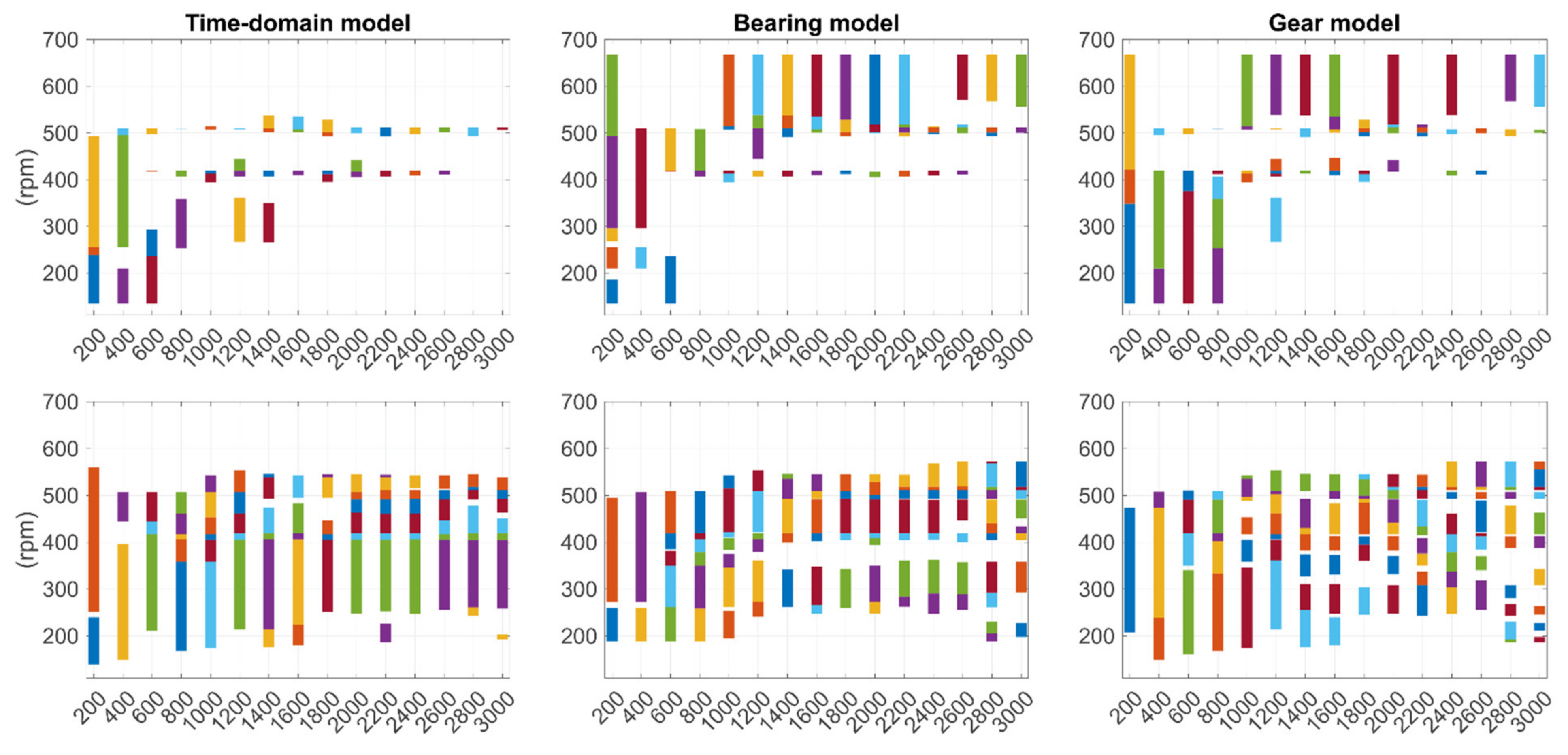 Applsci 12 04024 g0a3
