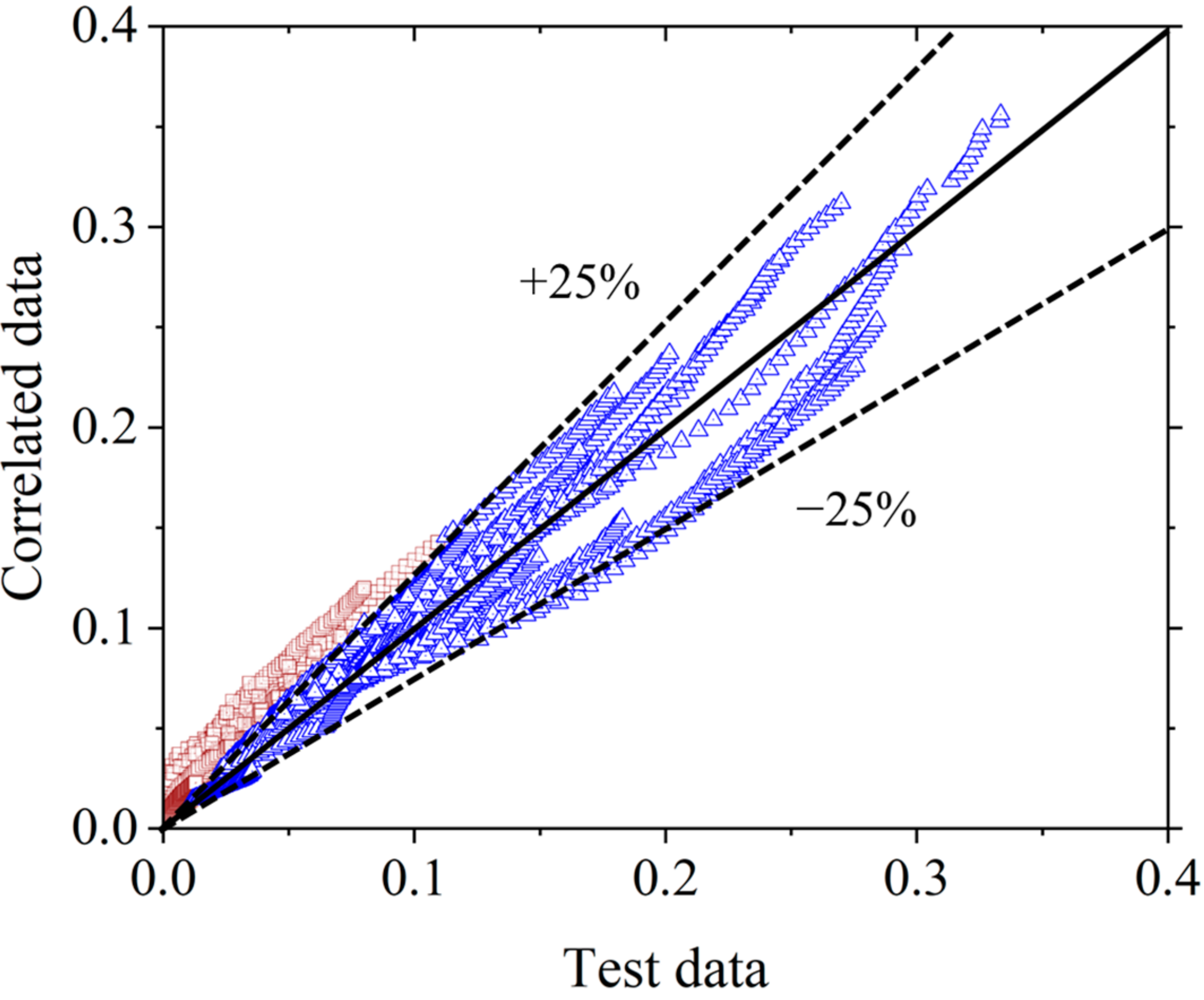Applsci 12 04025 g014