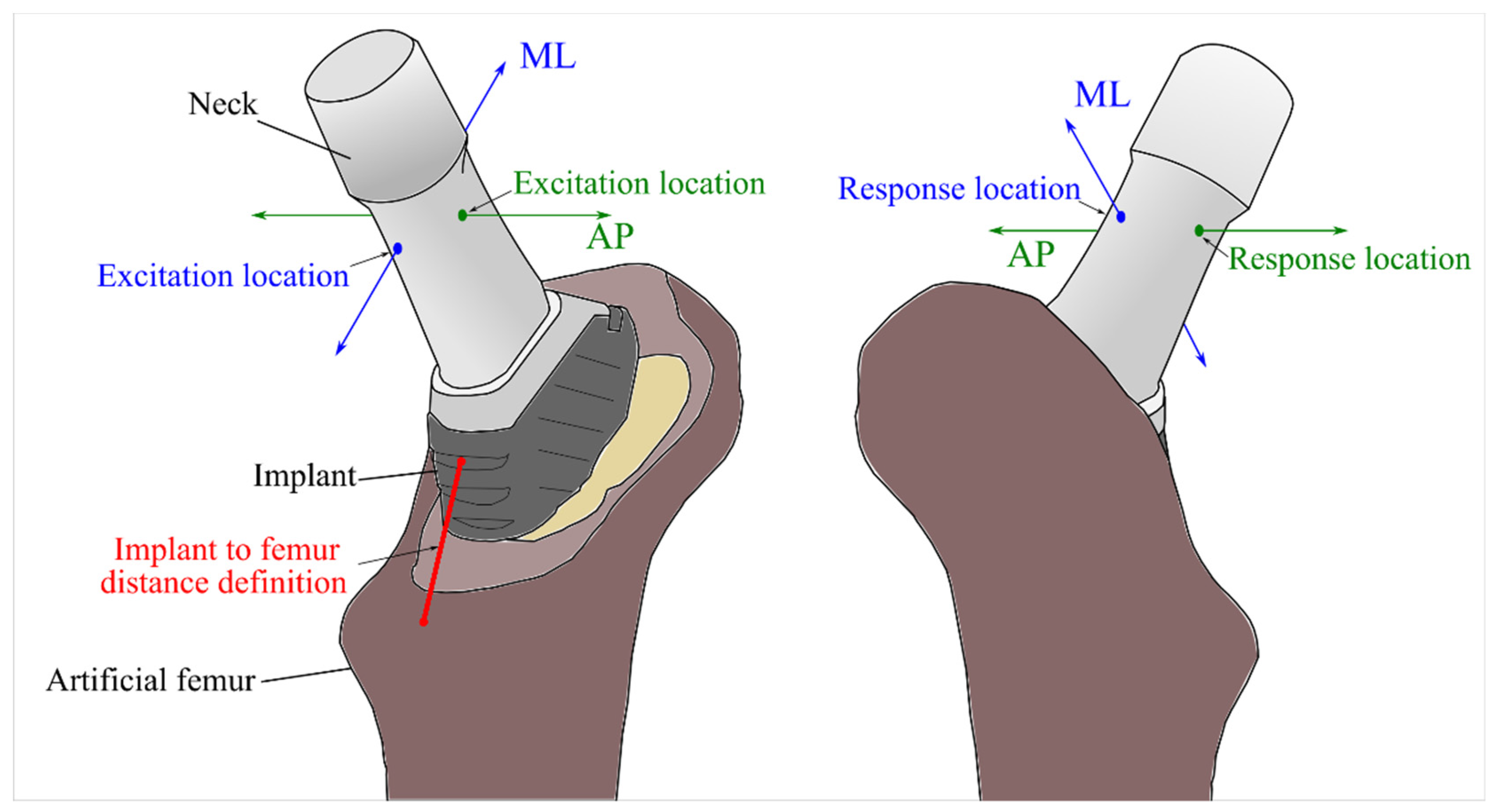 Applsci 12 04027 g001 550