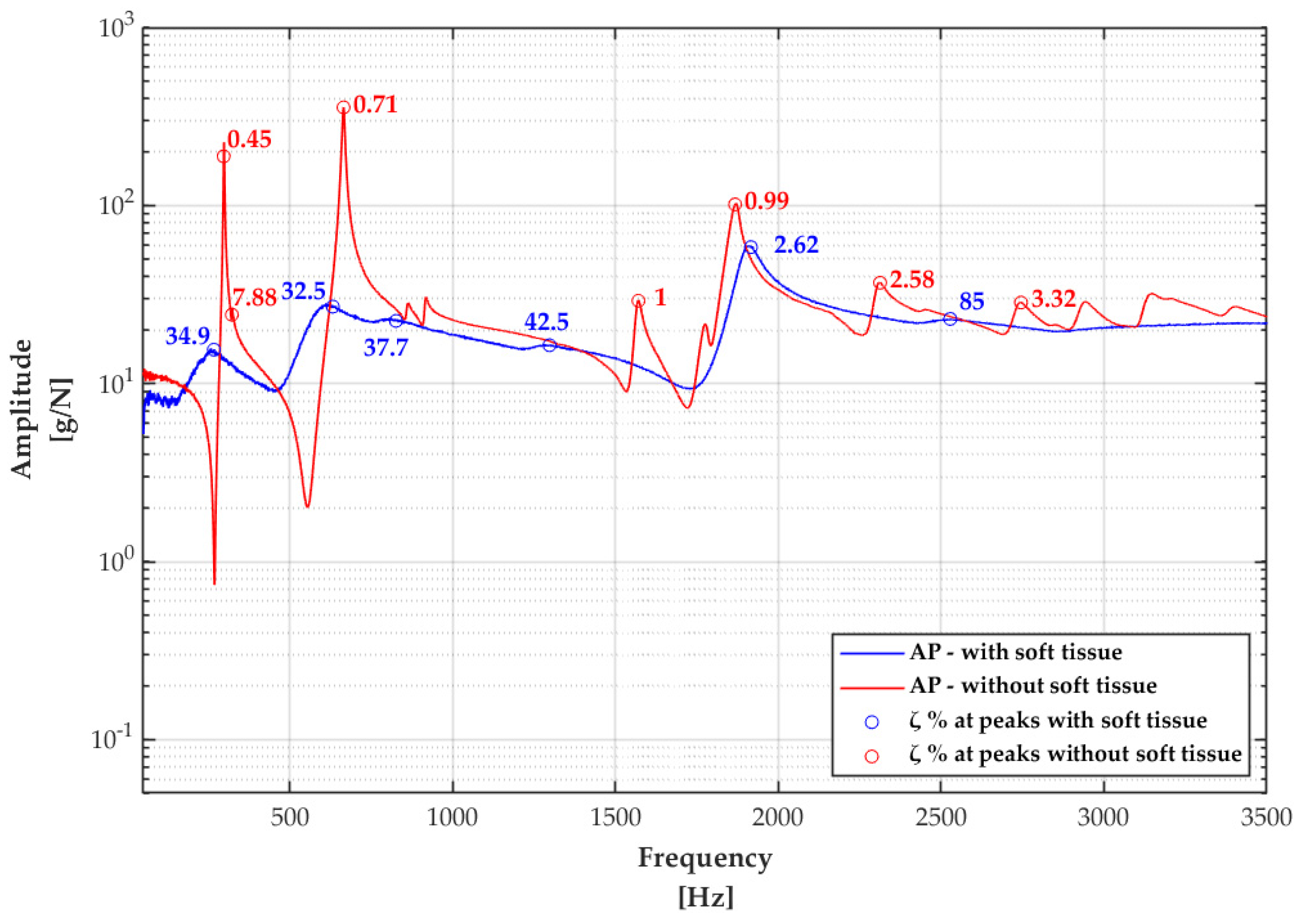 Applsci 12 04027 g010 550