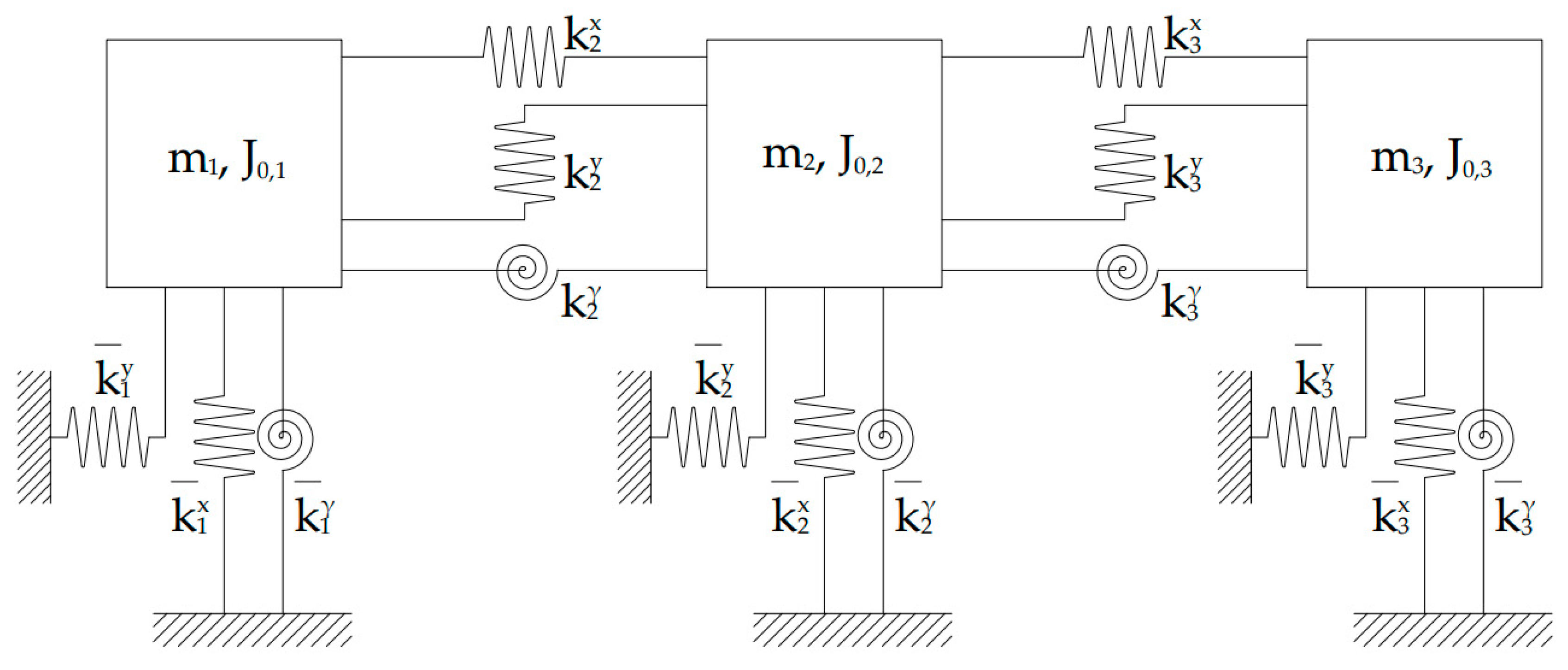Applsci 12 04030 g002 550