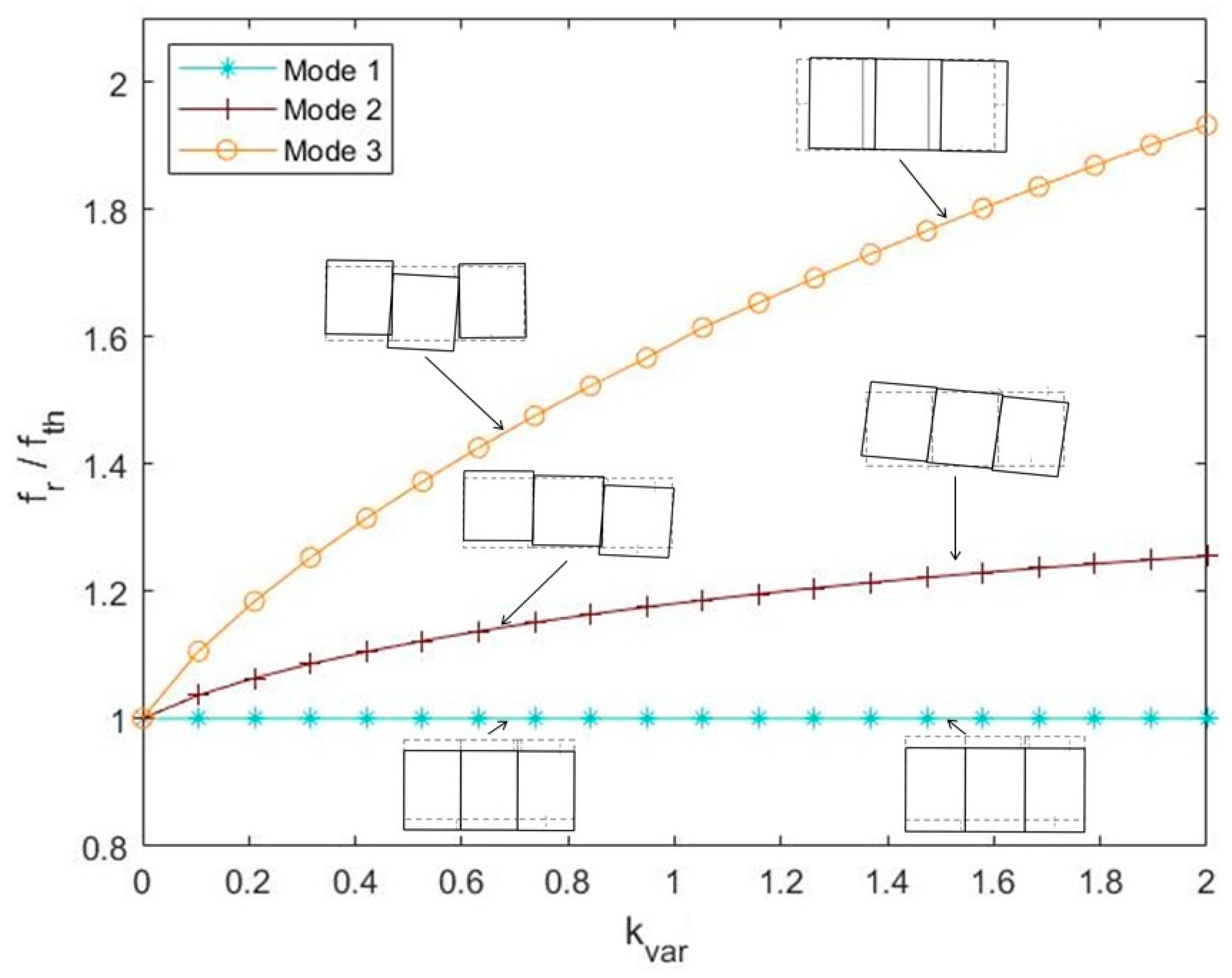 Applsci 12 04030 g003 550