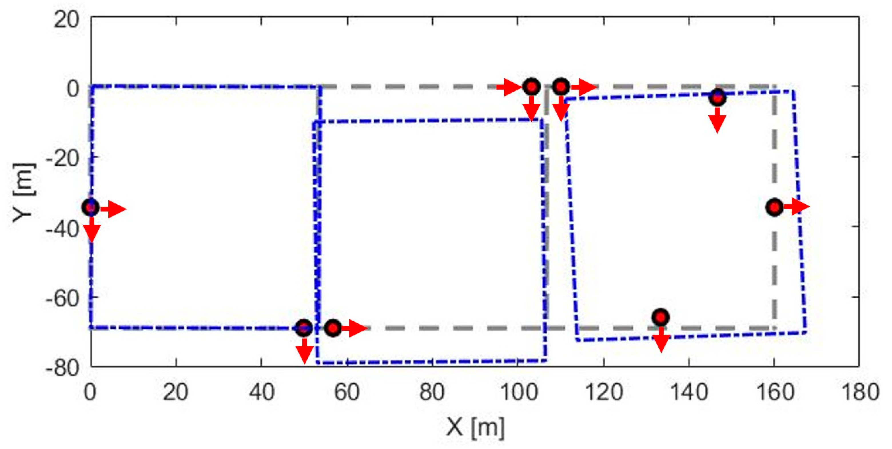 Applsci 12 04030 g013 550