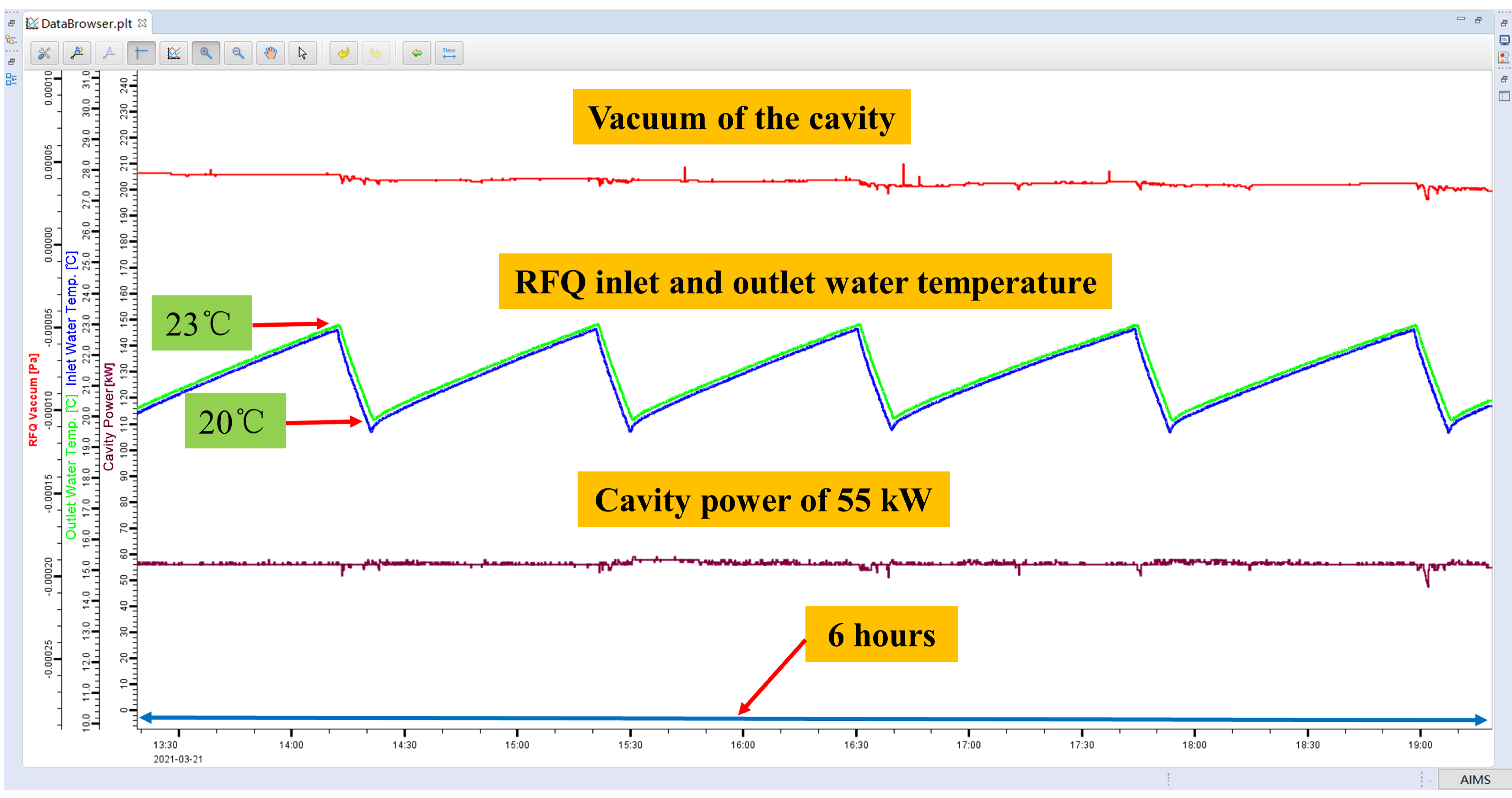 Applsci 12 04031 g007