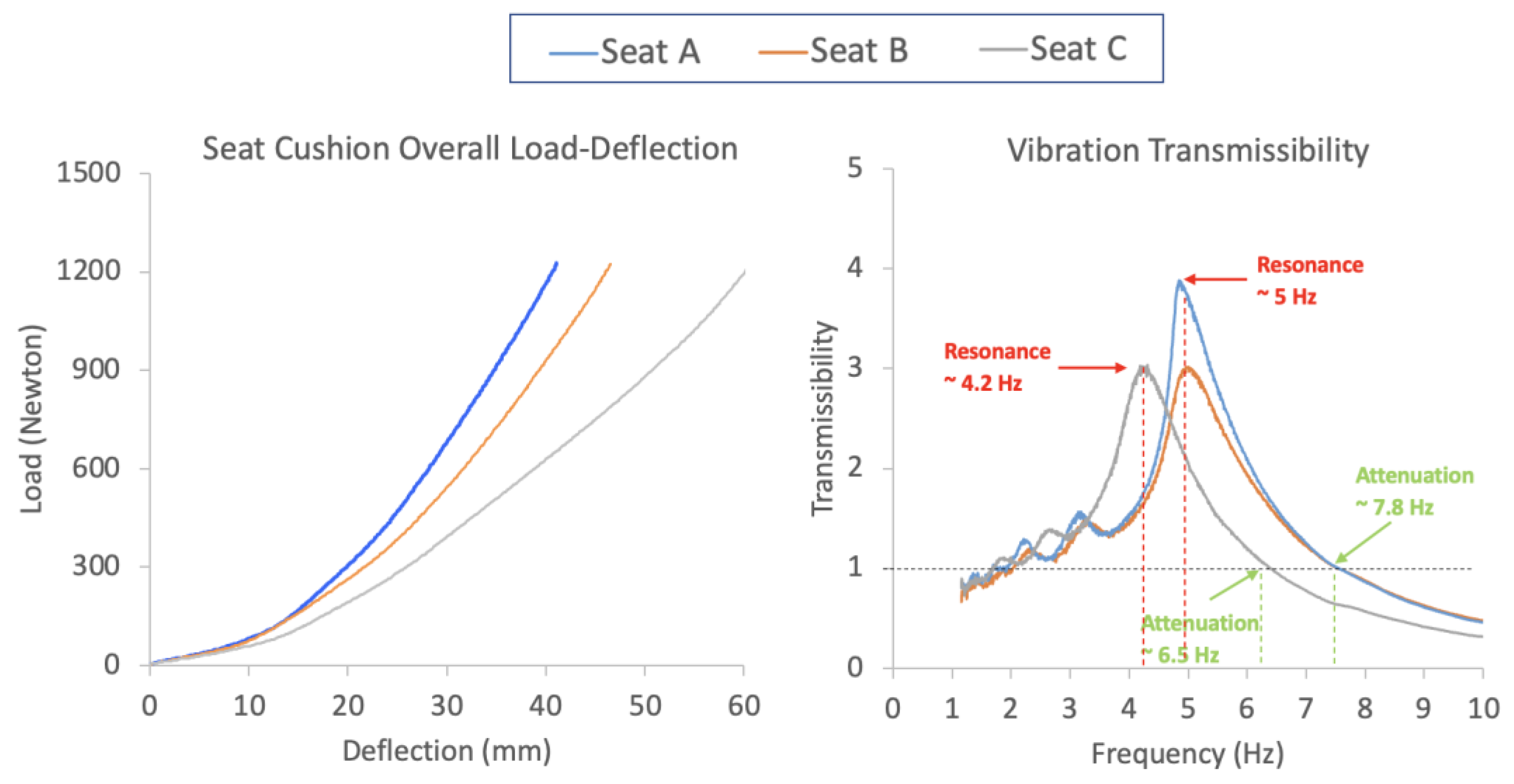 Applsci 12 04033 g002 Applsci 12 04033 g002