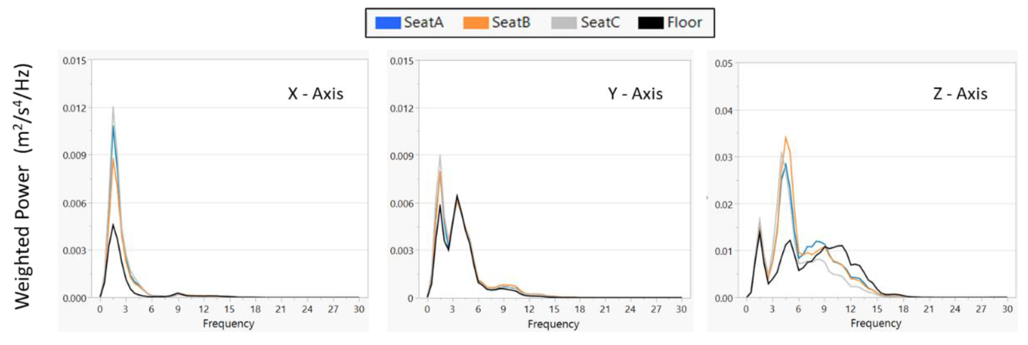 Applsci 12 04033 g006 Applsci 12 04033 g006