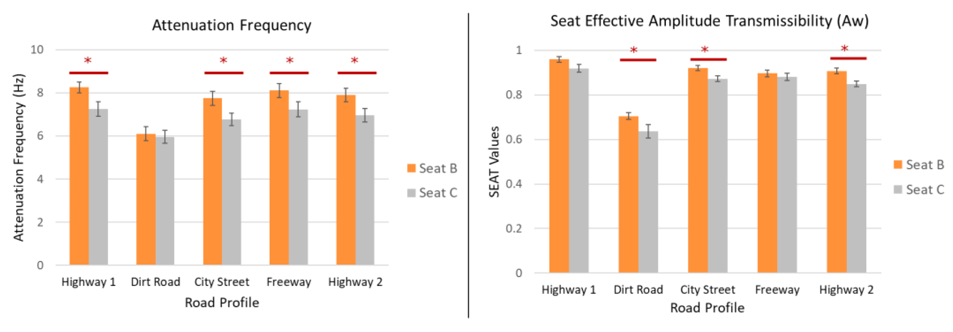 Applsci 12 04033 g010 Applsci 12 04033 g010