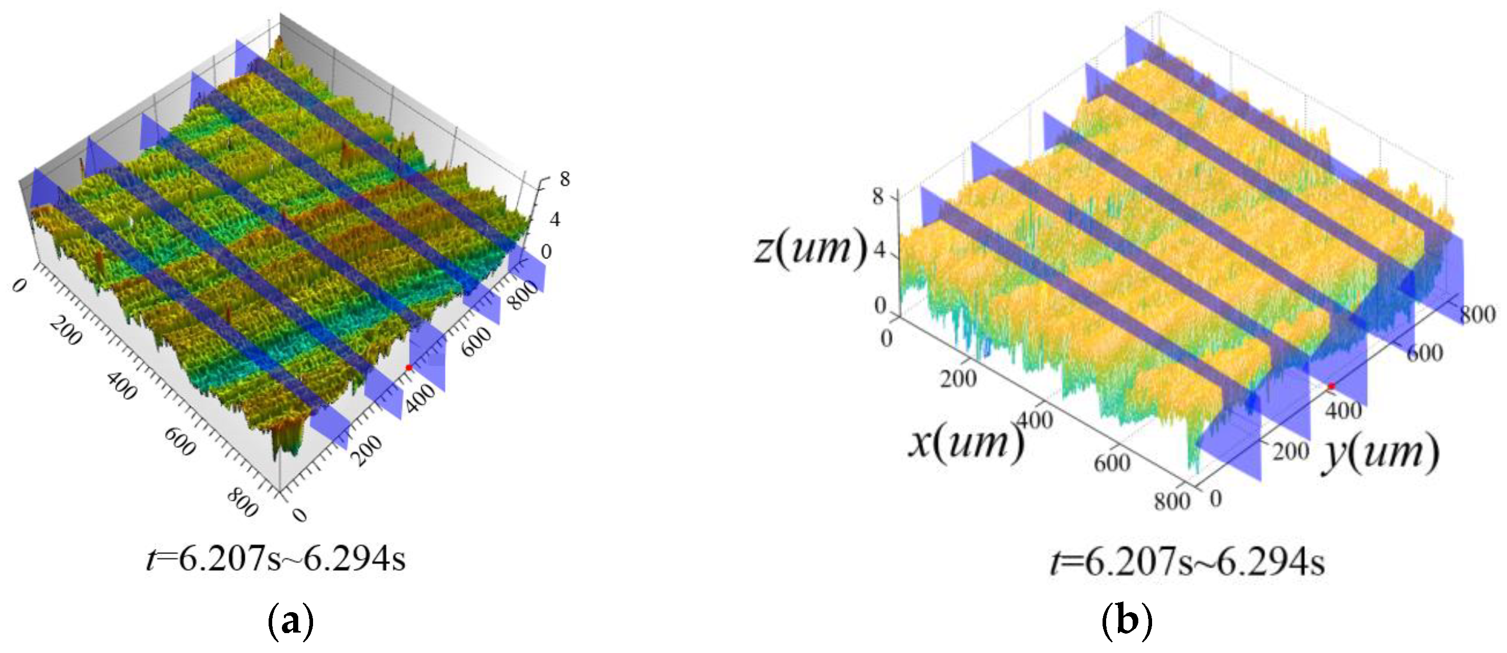 Applsci 12 04038 g005 550