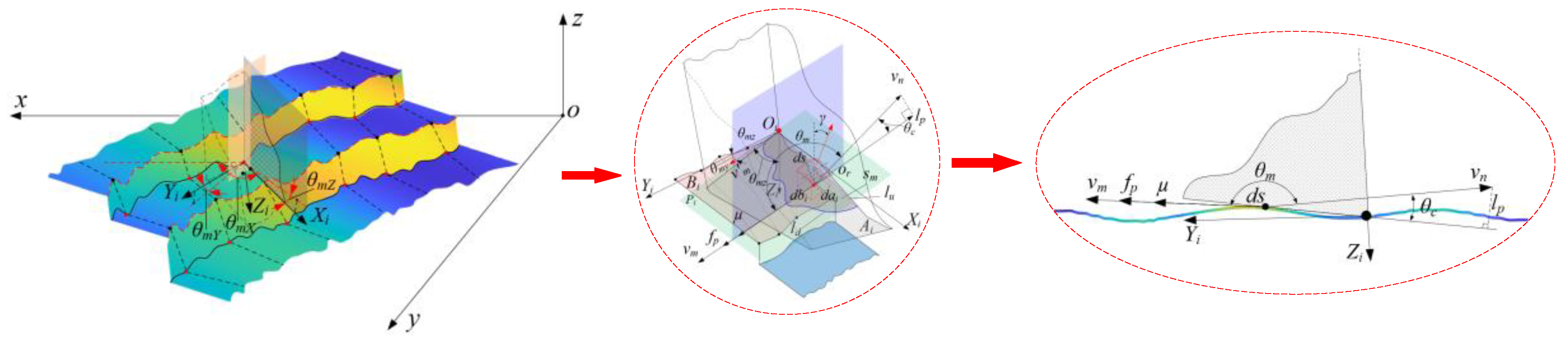 Applsci 12 04038 g006 550