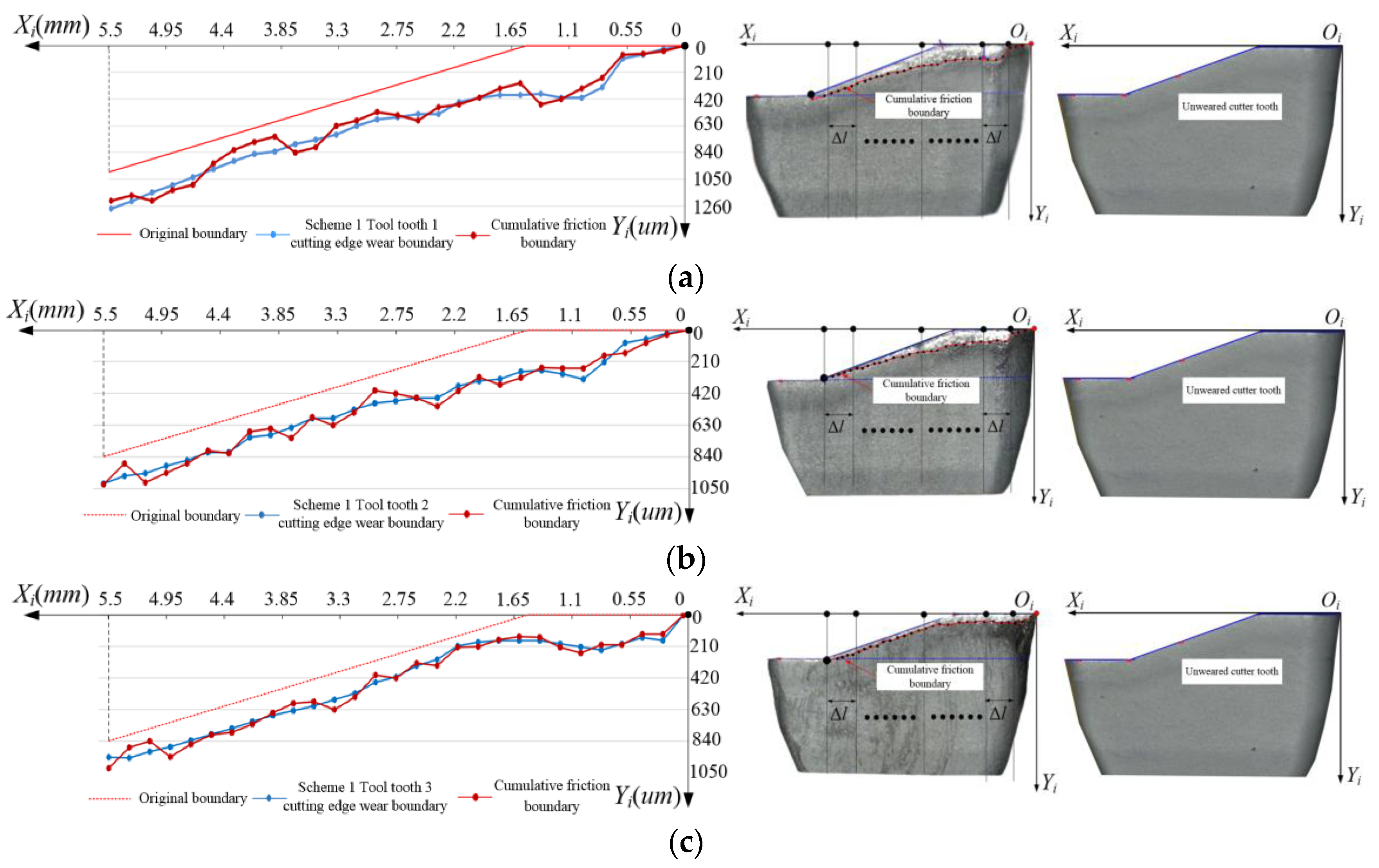 Applsci 12 04038 g008 550