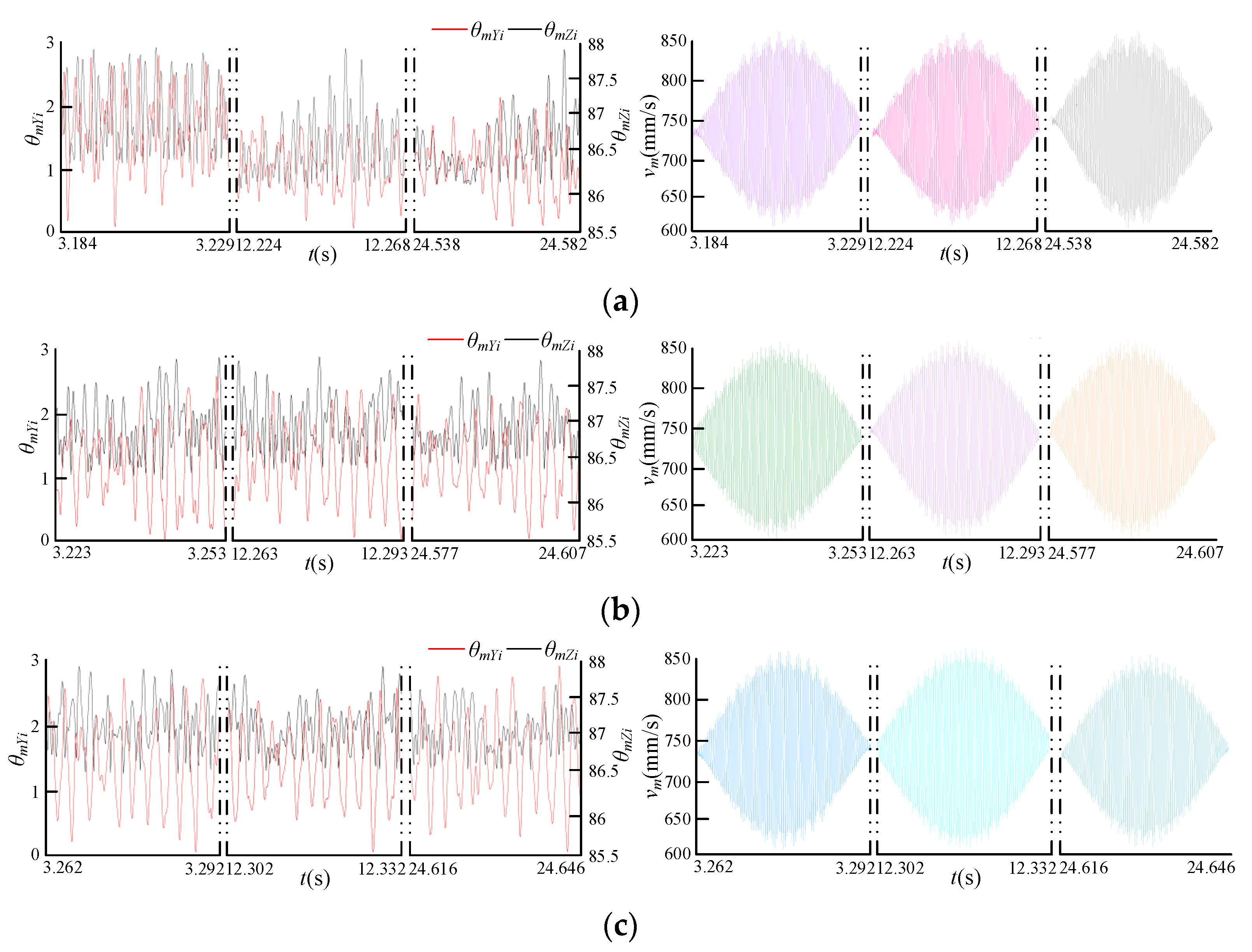 Applsci 12 04038 g009 550