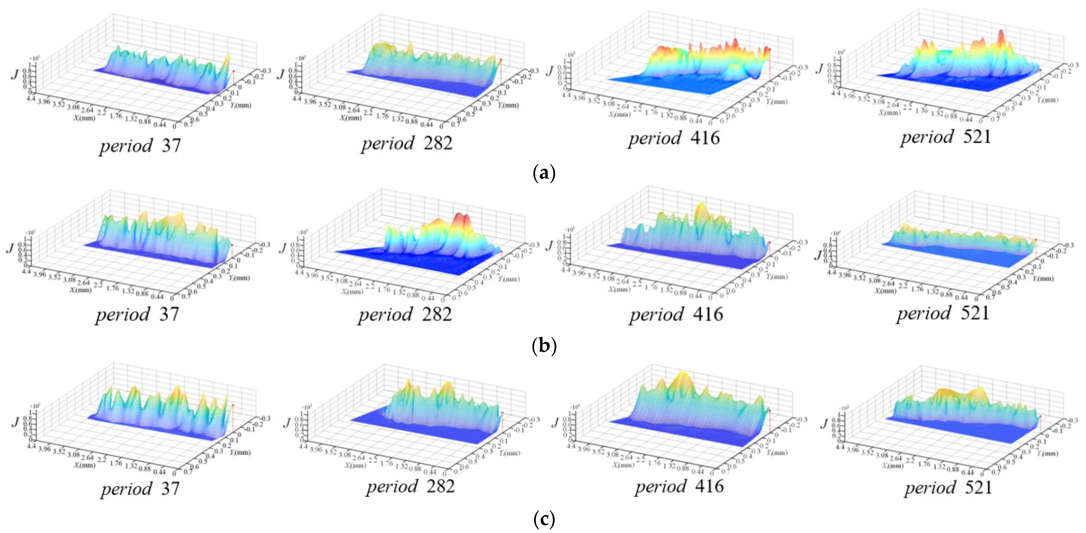 Applsci 12 04038 g011 550