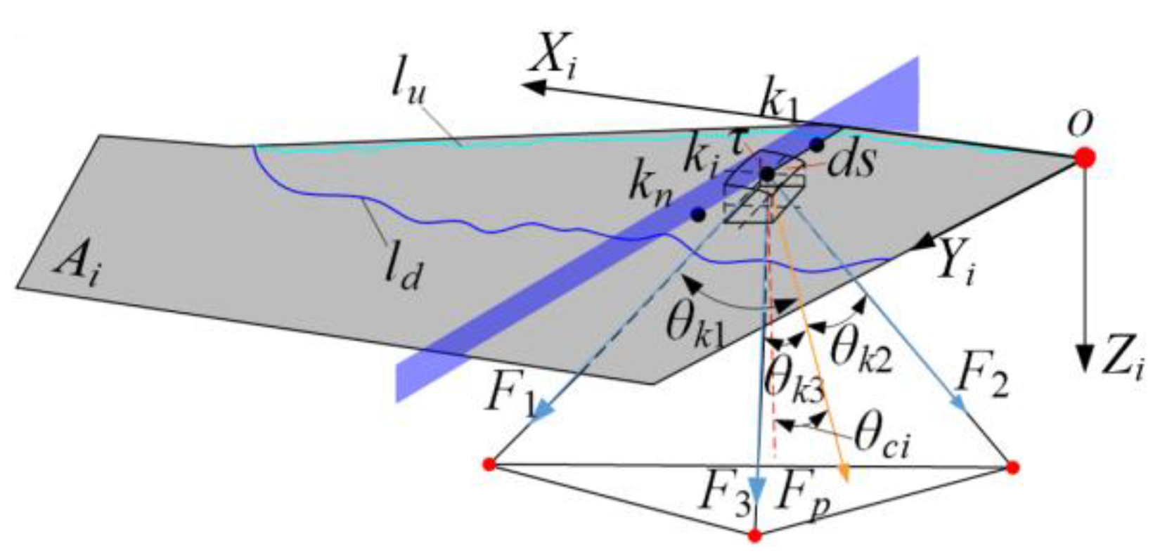 Applsci 12 04038 g012 550