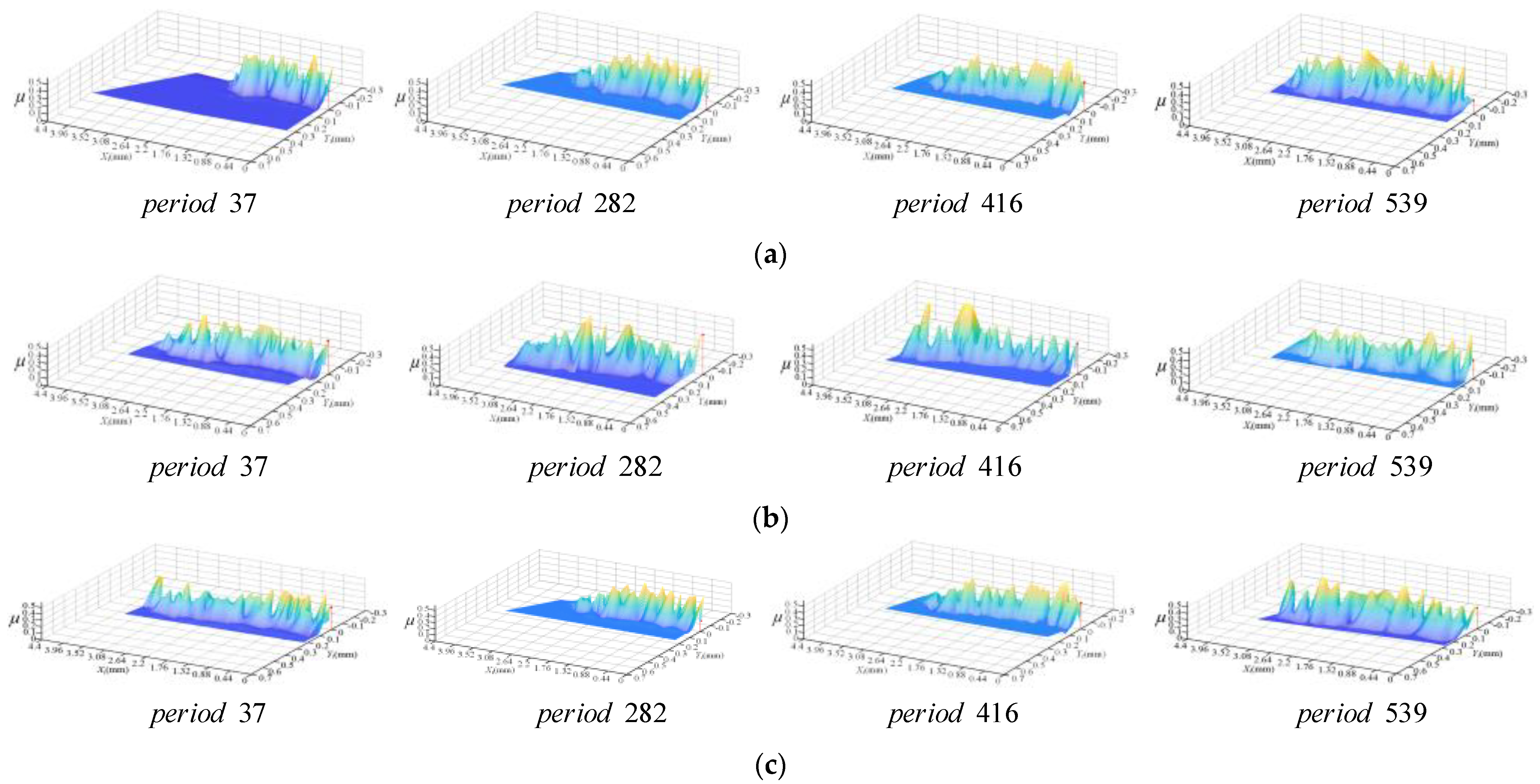 Applsci 12 04038 g018 550