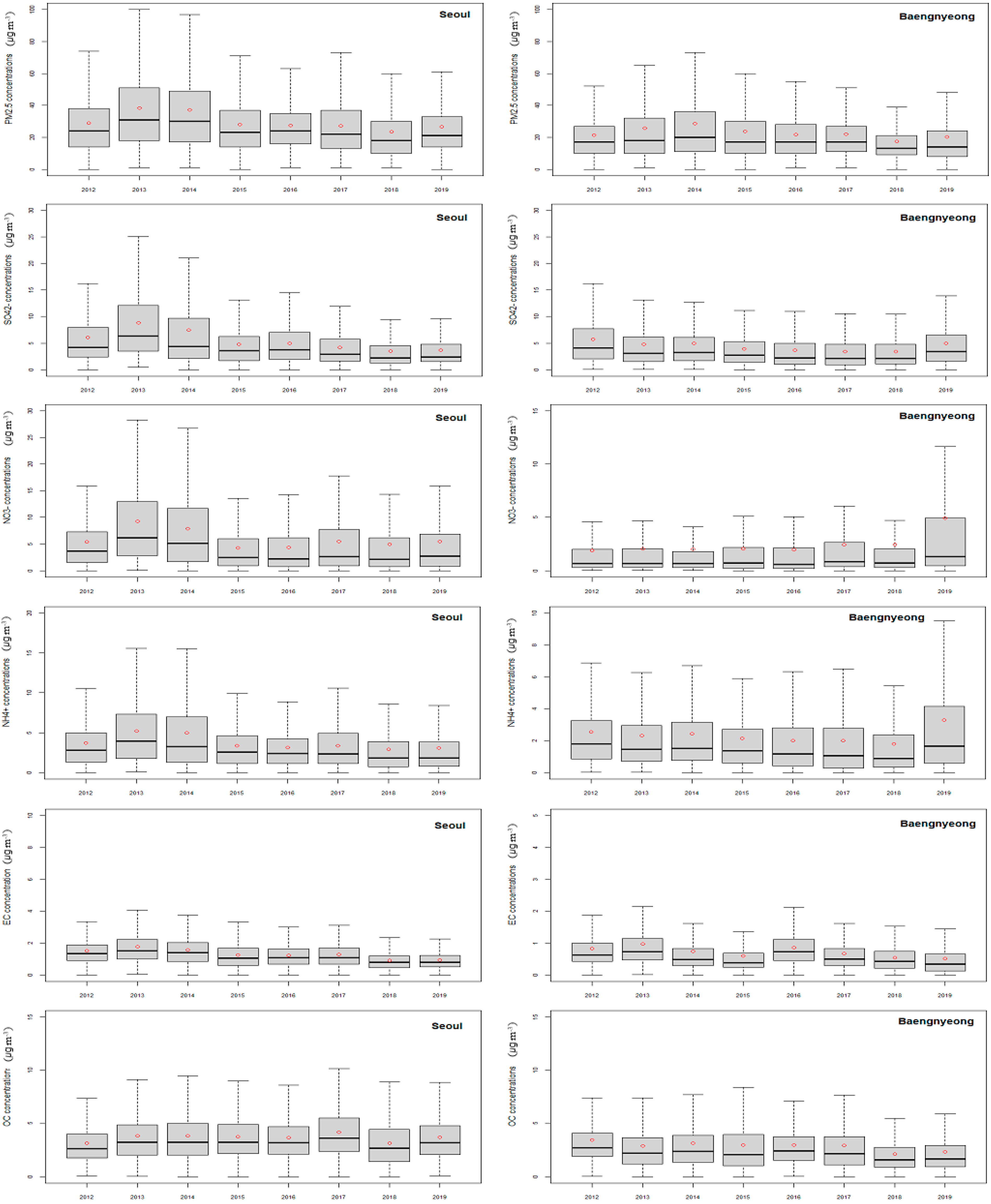 Applsci 12 04039 g001 Applsci 12 04039 g001