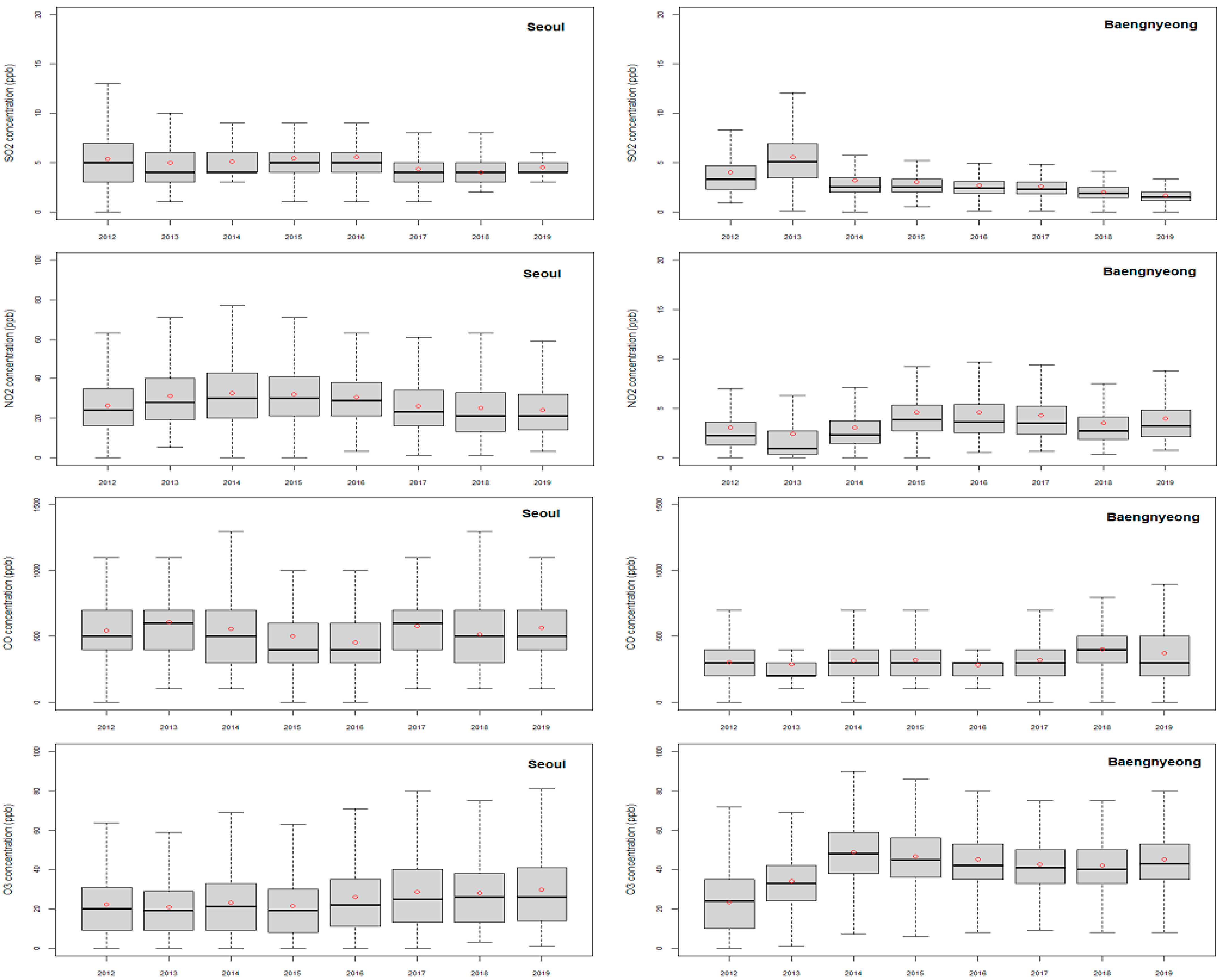 Applsci 12 04039 g002 Applsci 12 04039 g002