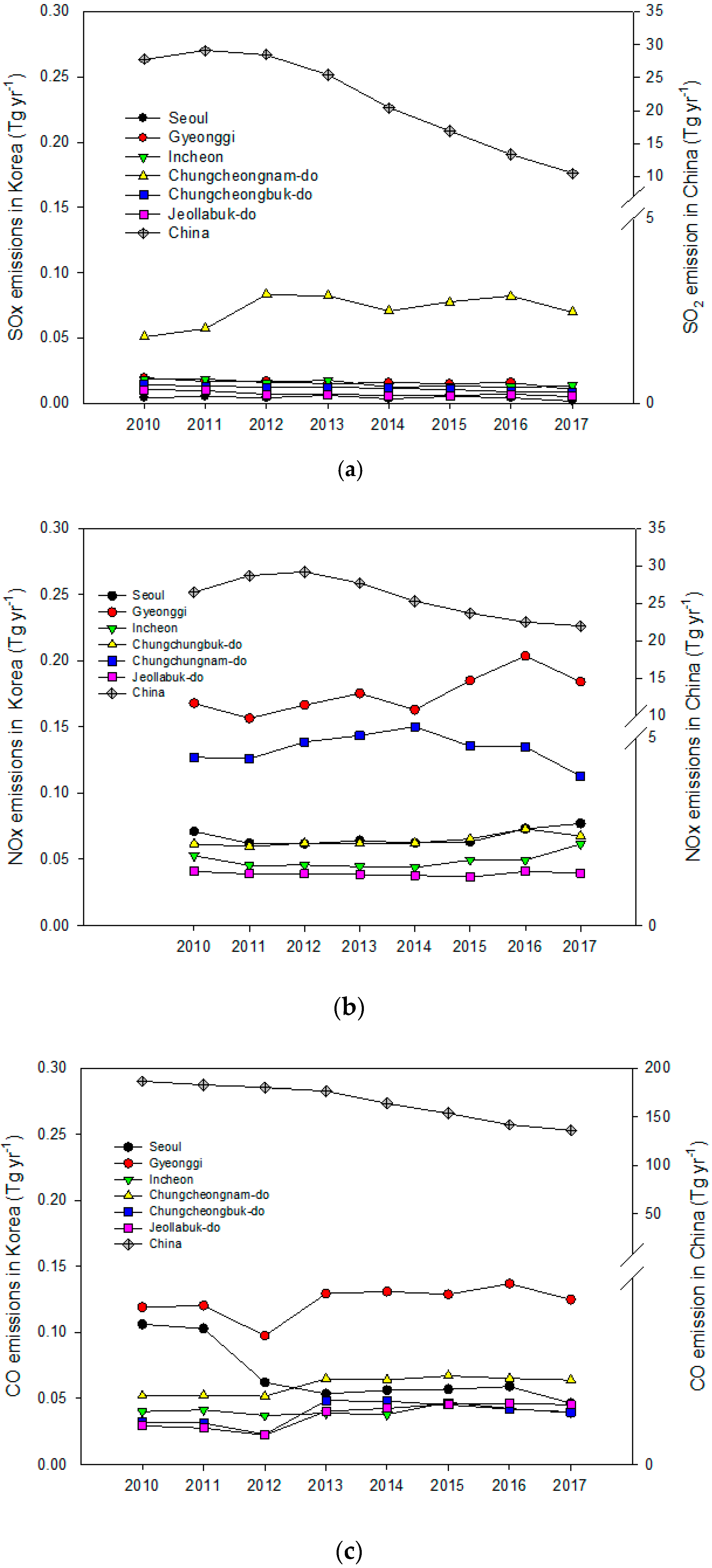 Applsci 12 04039 g003 Applsci 12 04039 g003