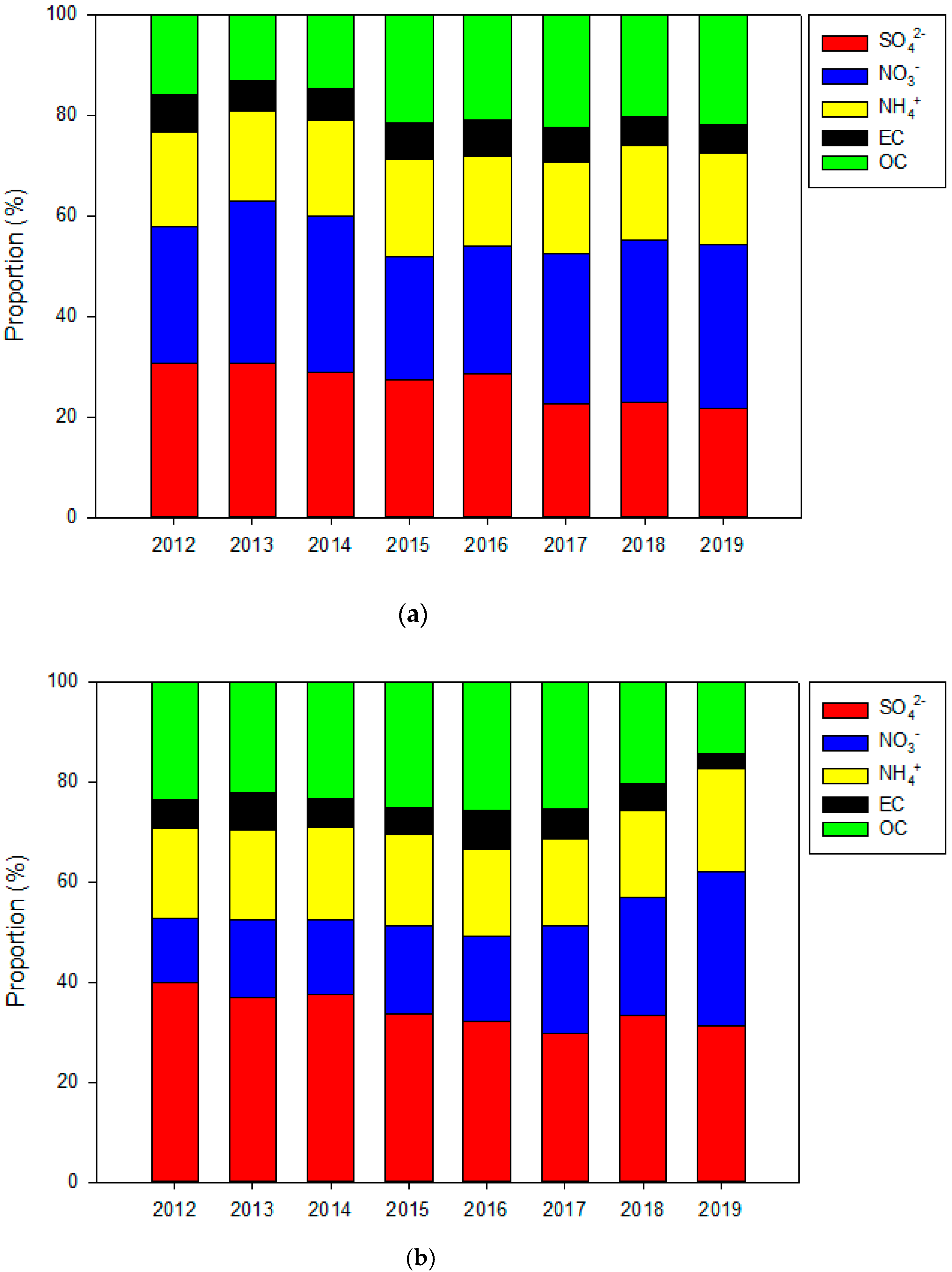 Applsci 12 04039 g004 Applsci 12 04039 g004