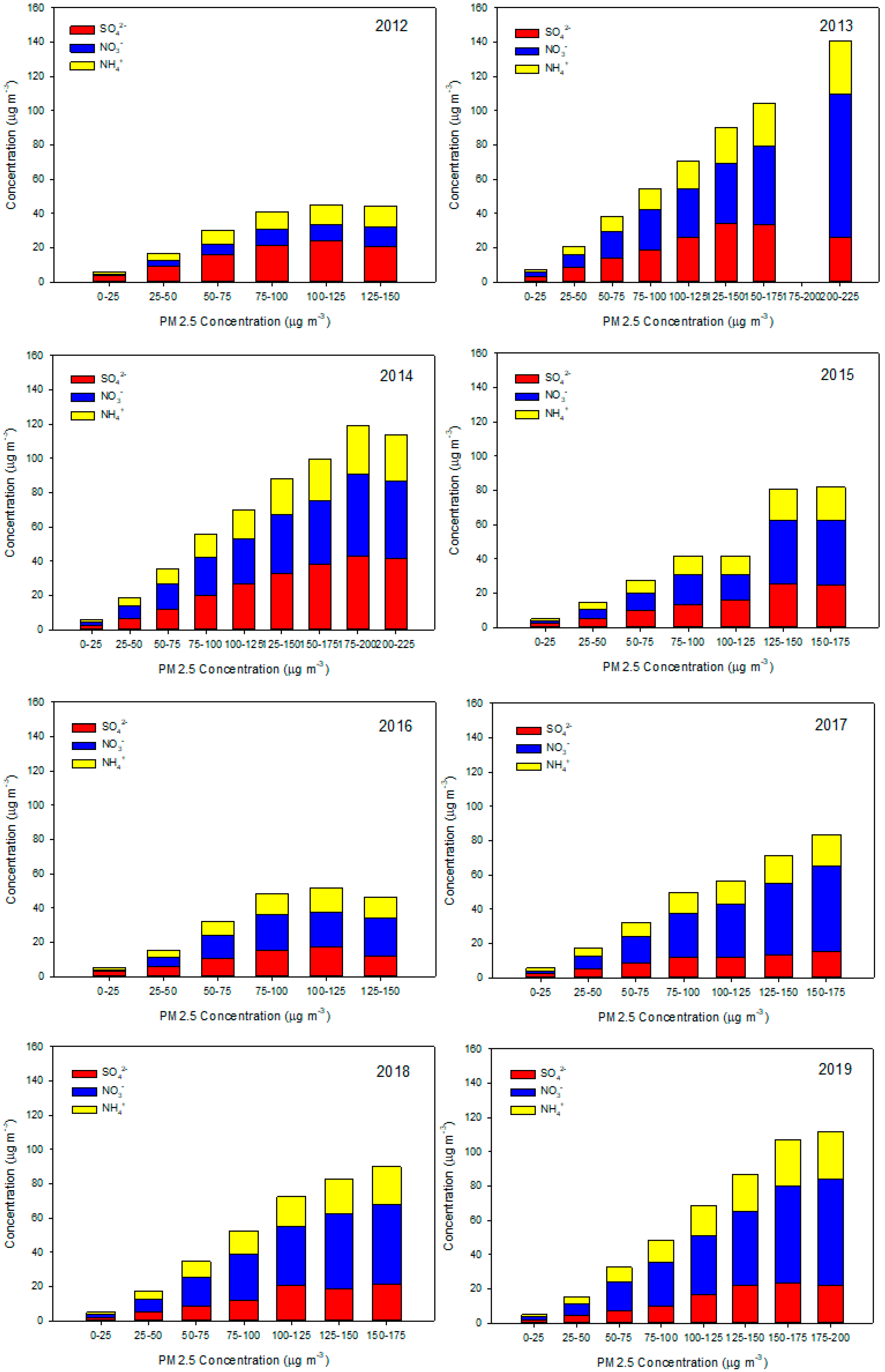 Applsci 12 04039 g005 Applsci 12 04039 g005