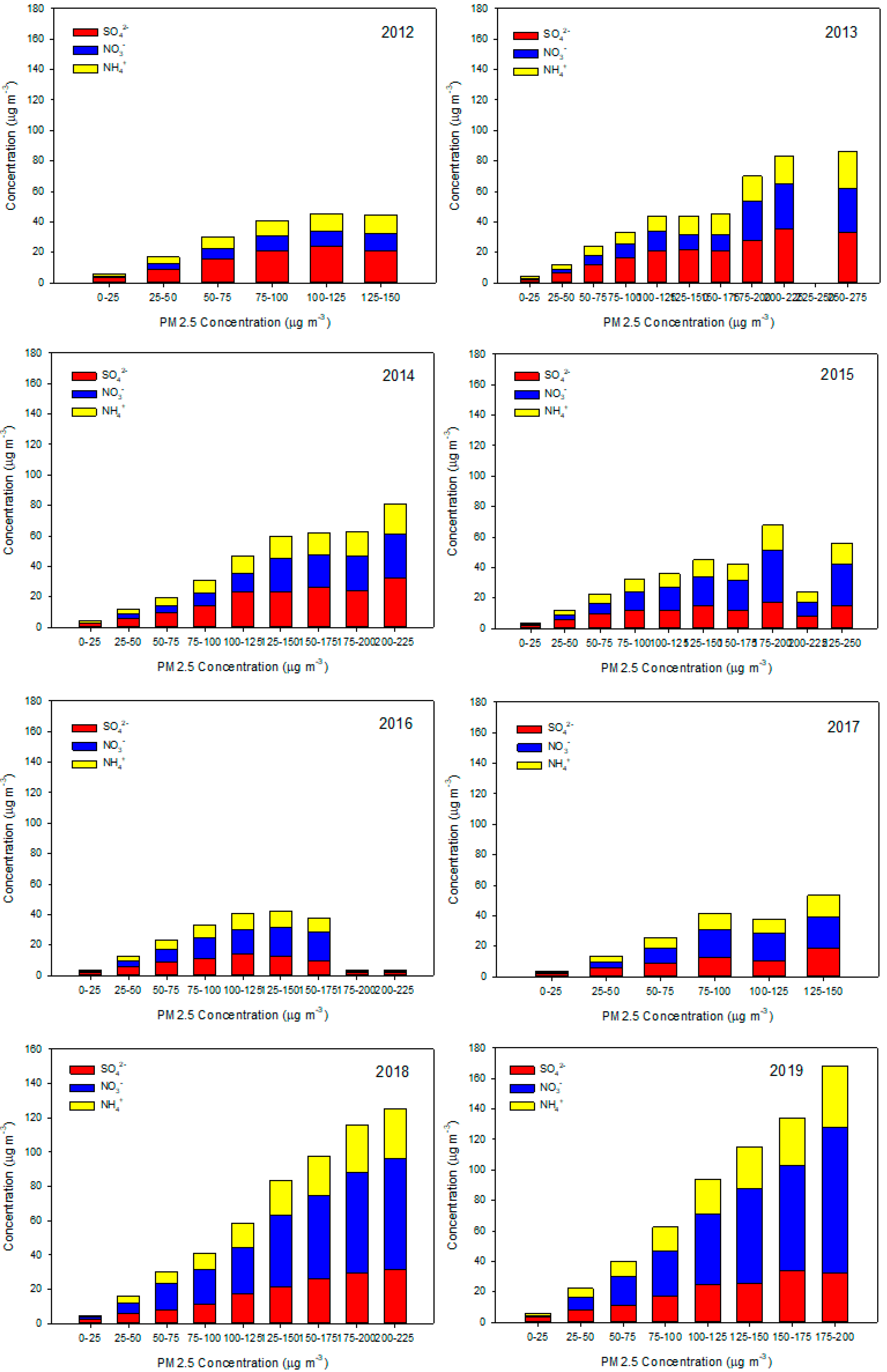 Applsci 12 04039 g006 Applsci 12 04039 g006