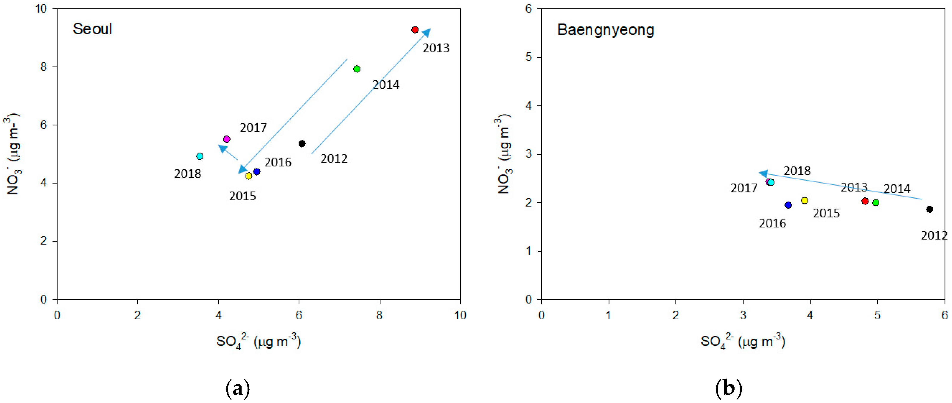 Applsci 12 04039 g007 Applsci 12 04039 g007