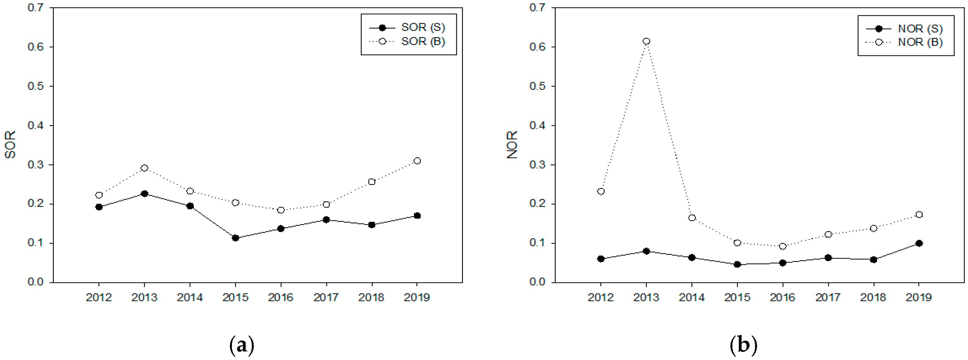Applsci 12 04039 g008 Applsci 12 04039 g008