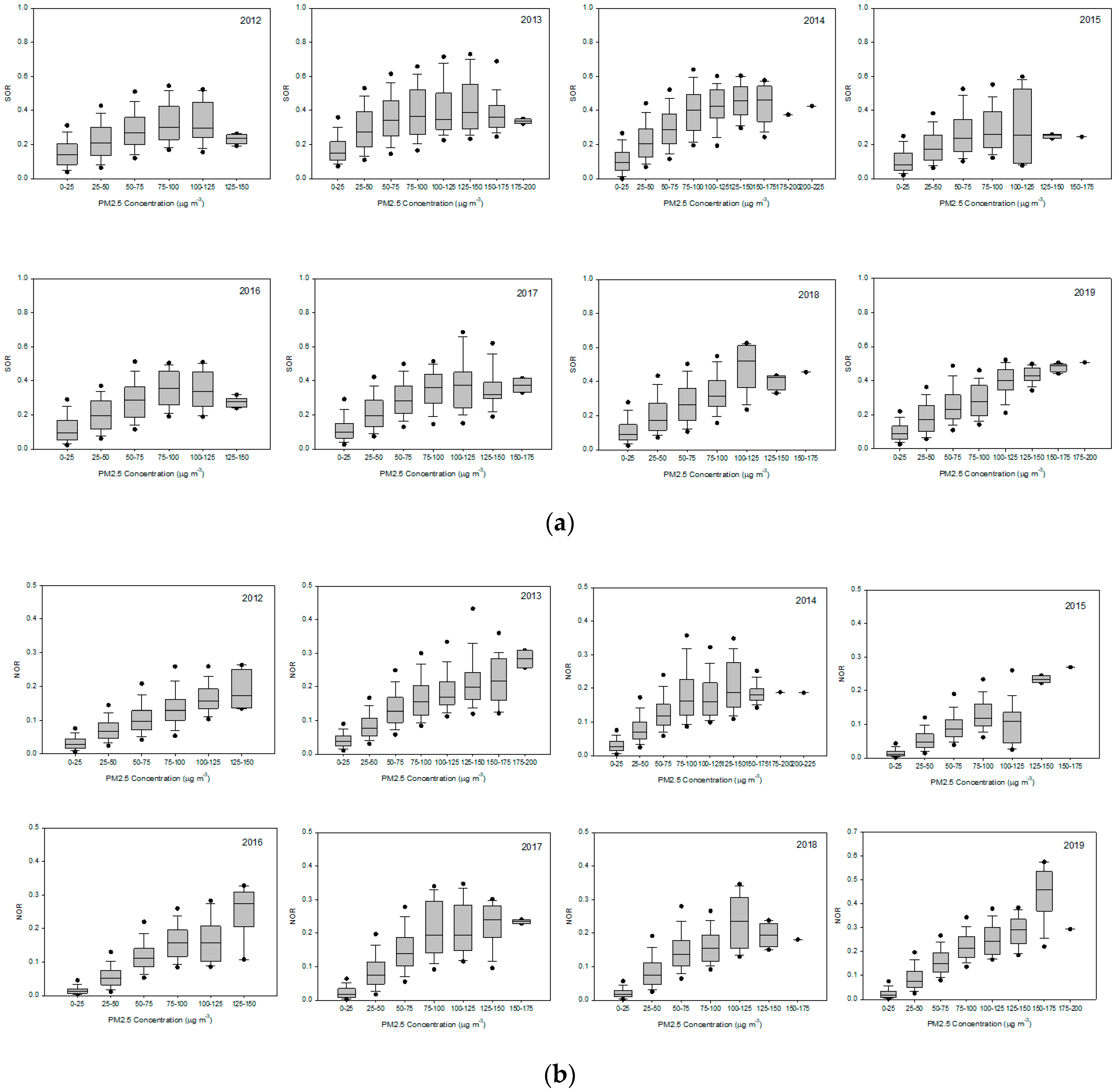 Applsci 12 04039 g009 Applsci 12 04039 g009