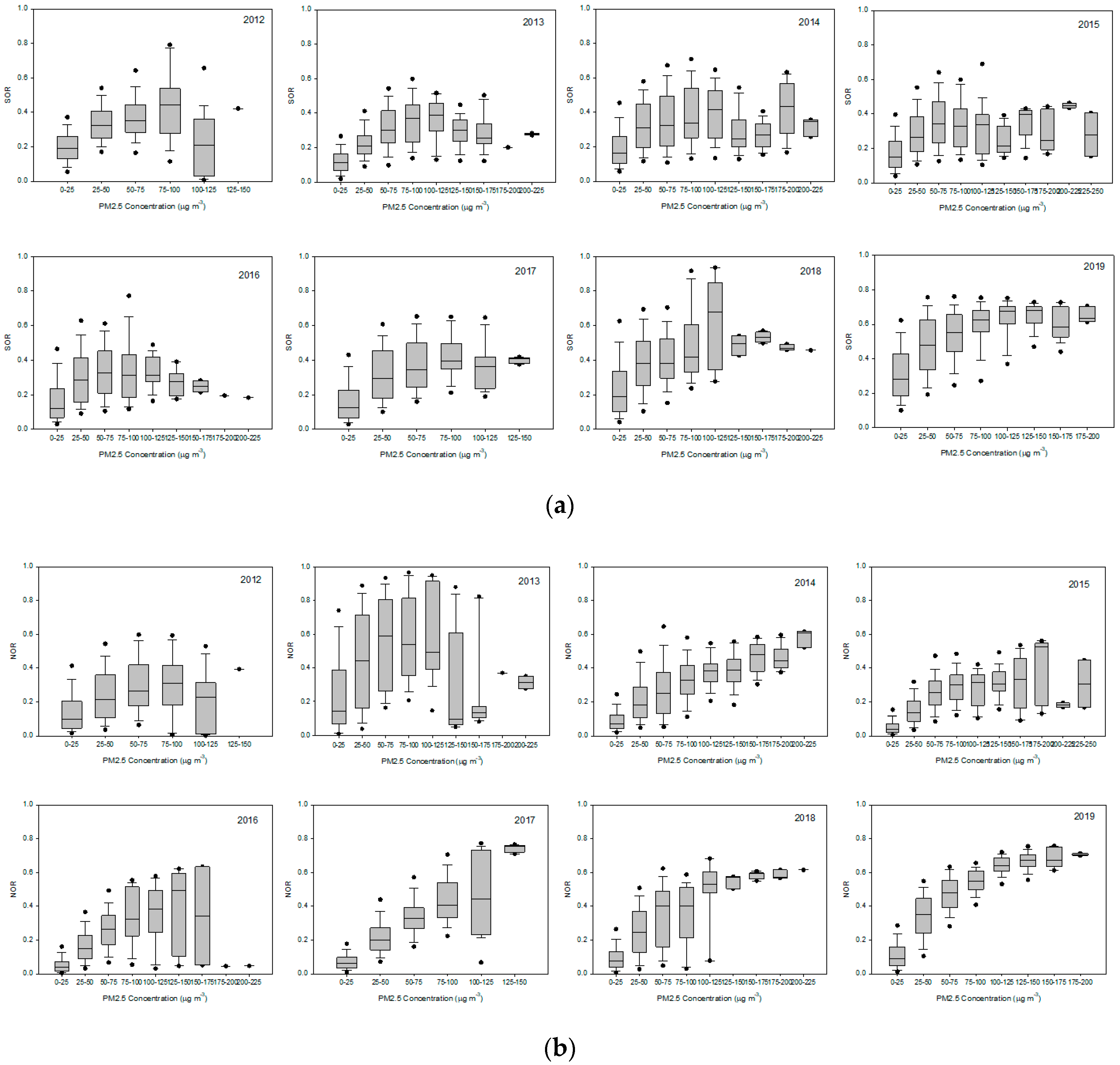 Applsci 12 04039 g010 Applsci 12 04039 g010