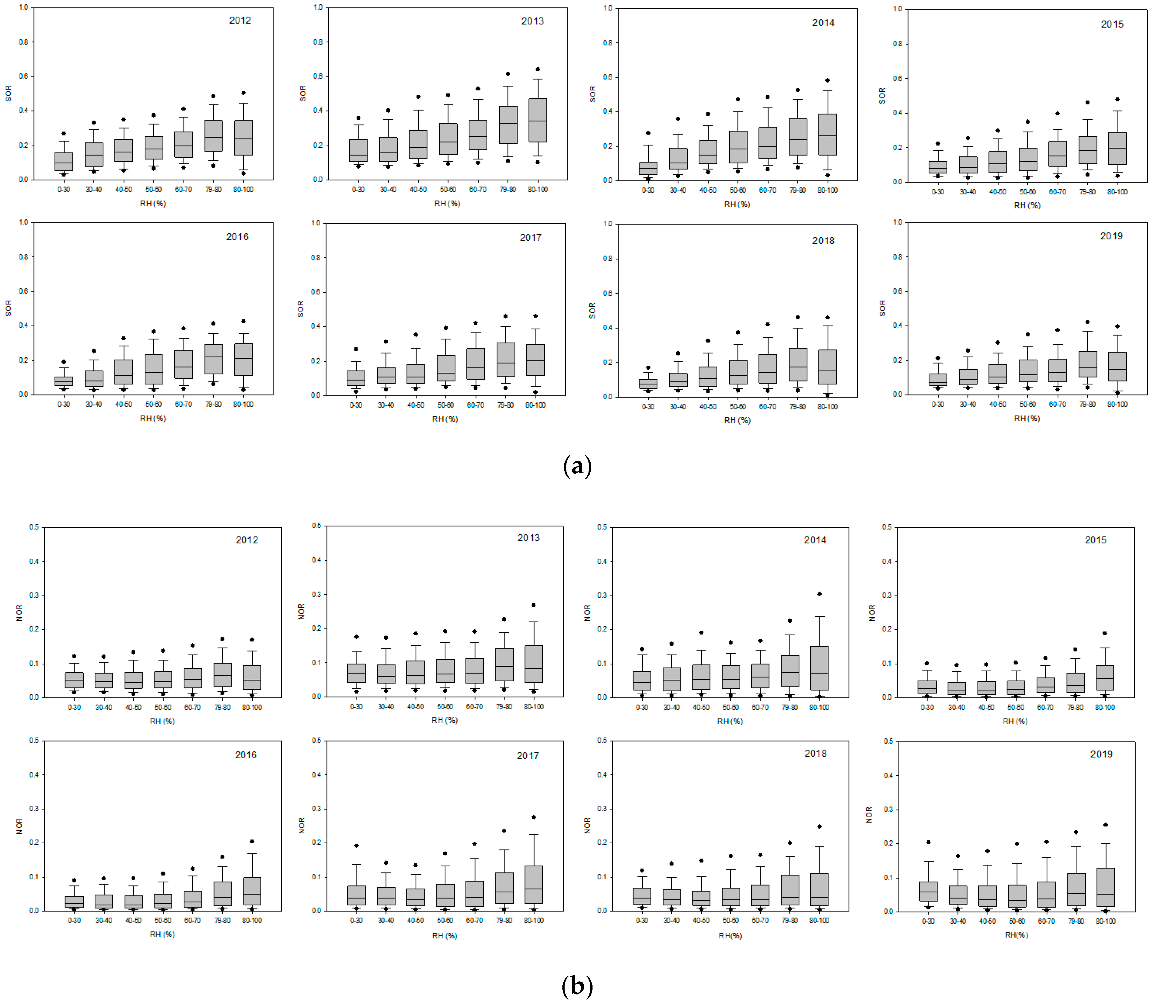 Applsci 12 04039 g011 Applsci 12 04039 g011