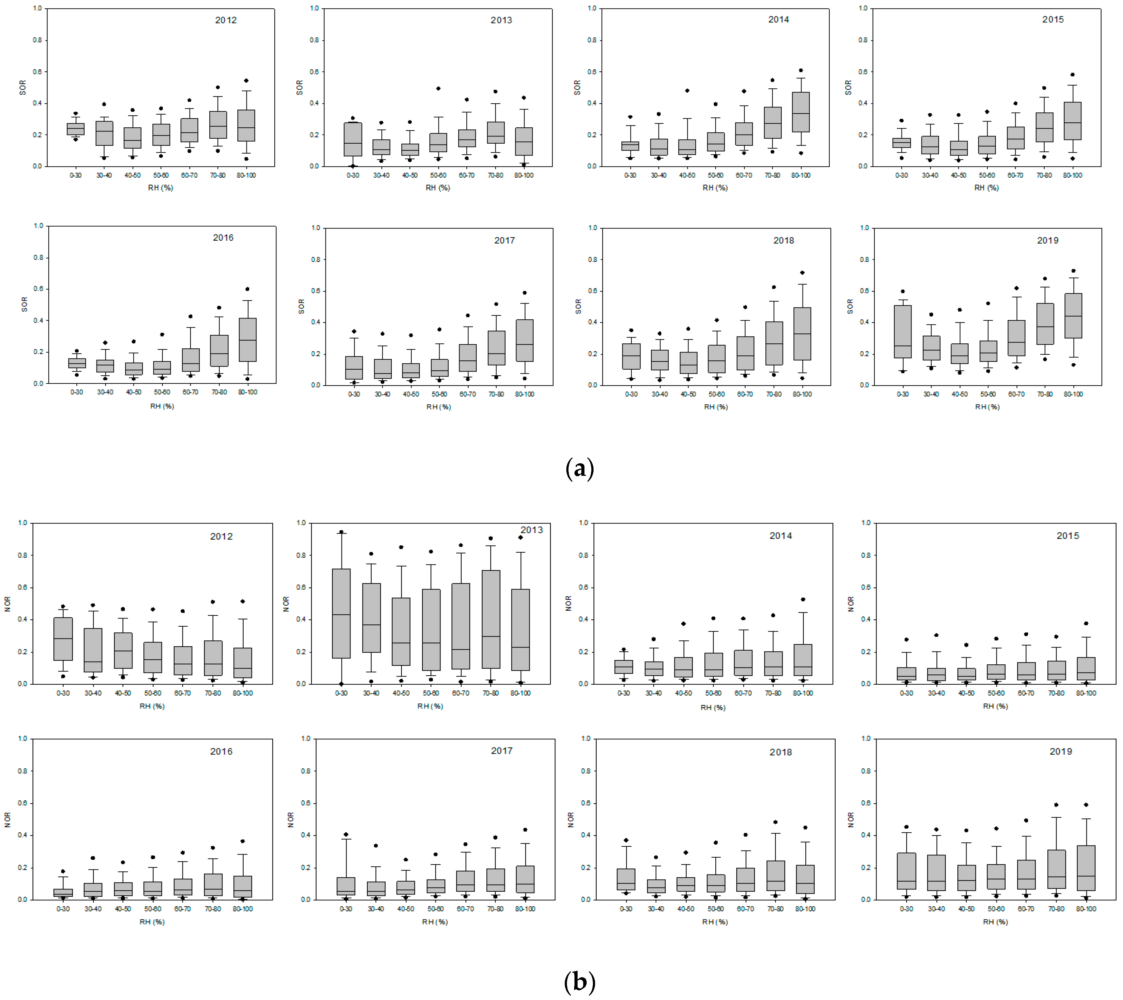 Applsci 12 04039 g012 Applsci 12 04039 g012