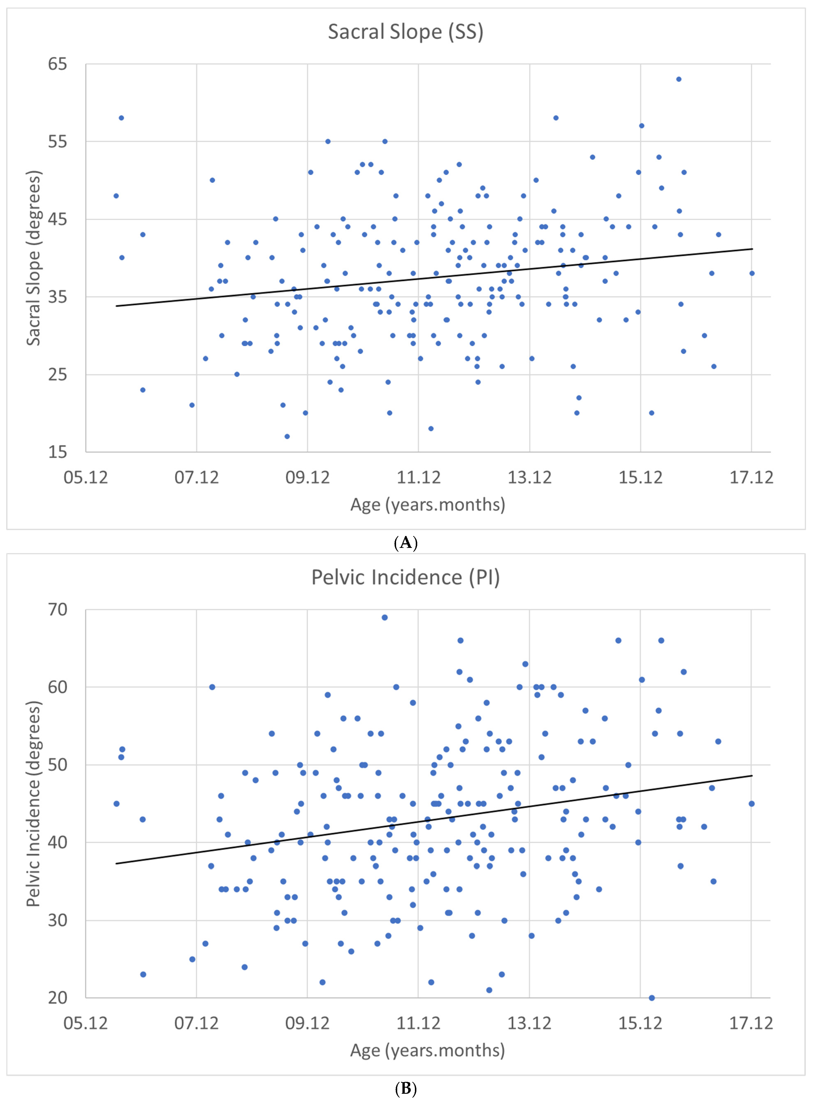 Applsci 12 04040 g002a