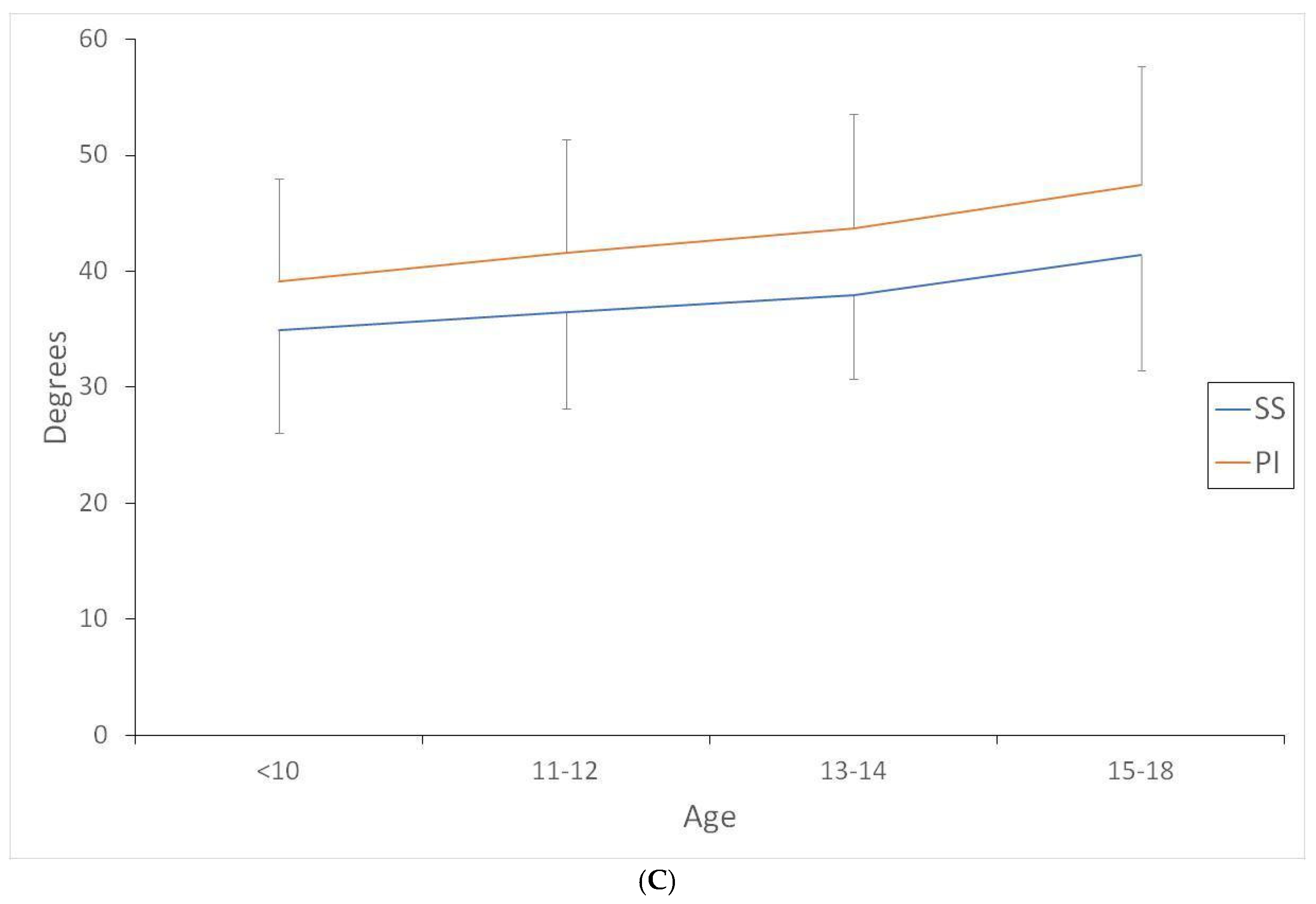 Applsci 12 04040 g002b