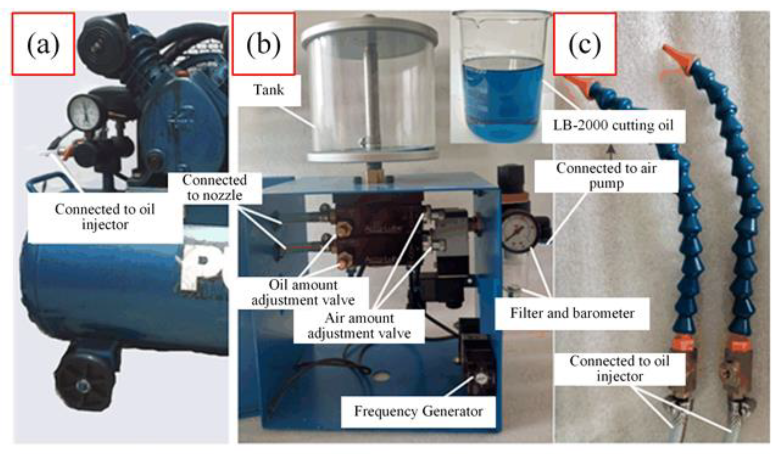 Applsci 12 04041 g002 550