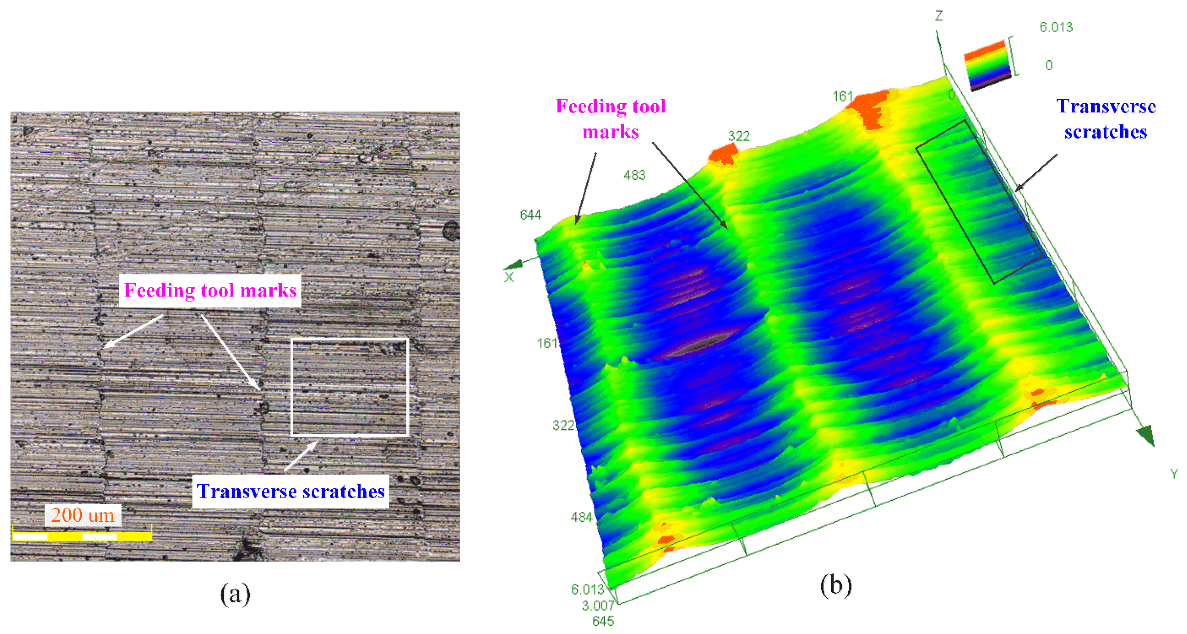 Applsci 12 04041 g004 550
