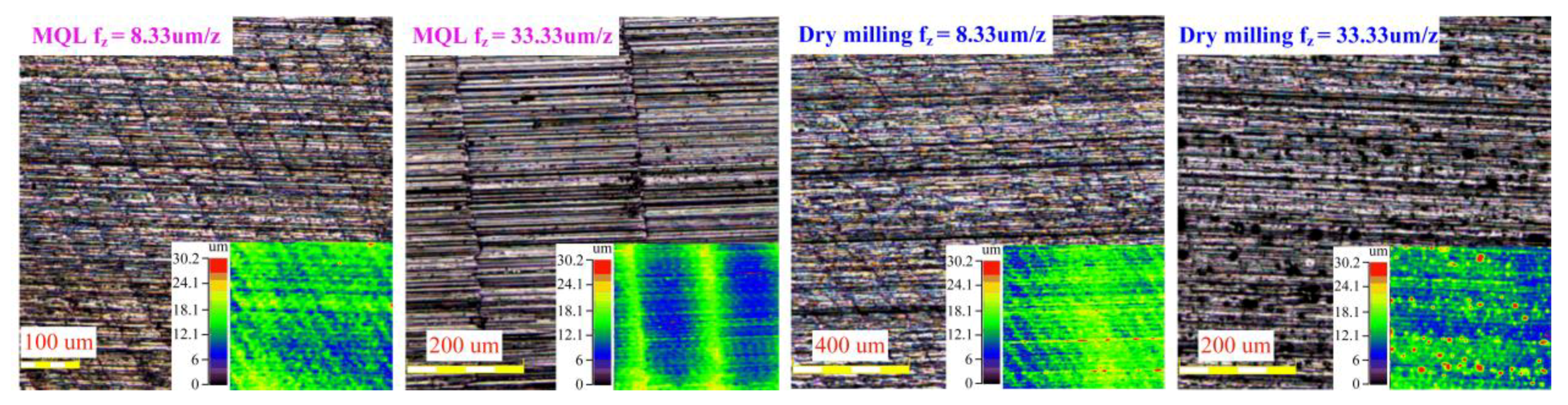 Applsci 12 04041 g012 550