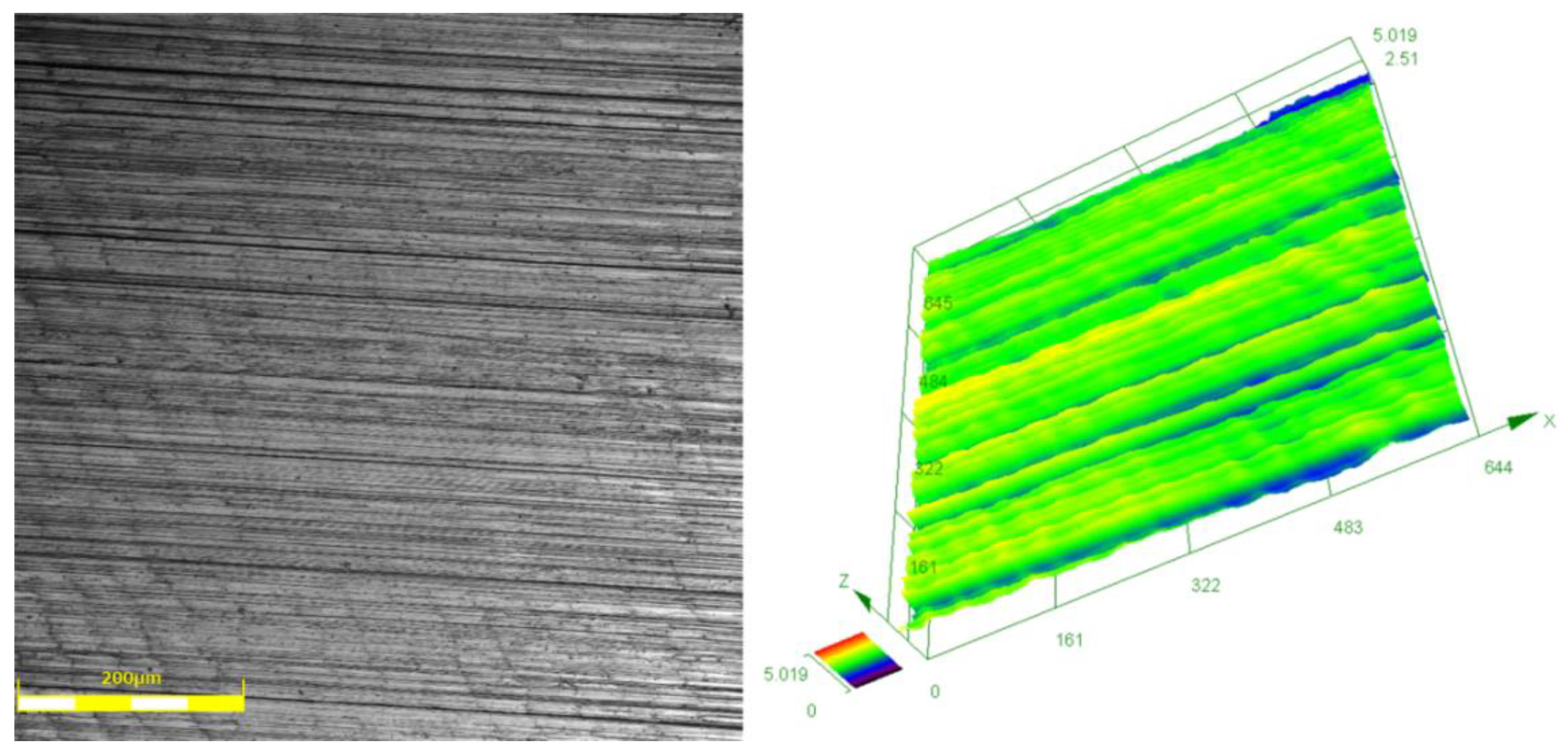 Applsci 12 04041 g029 550