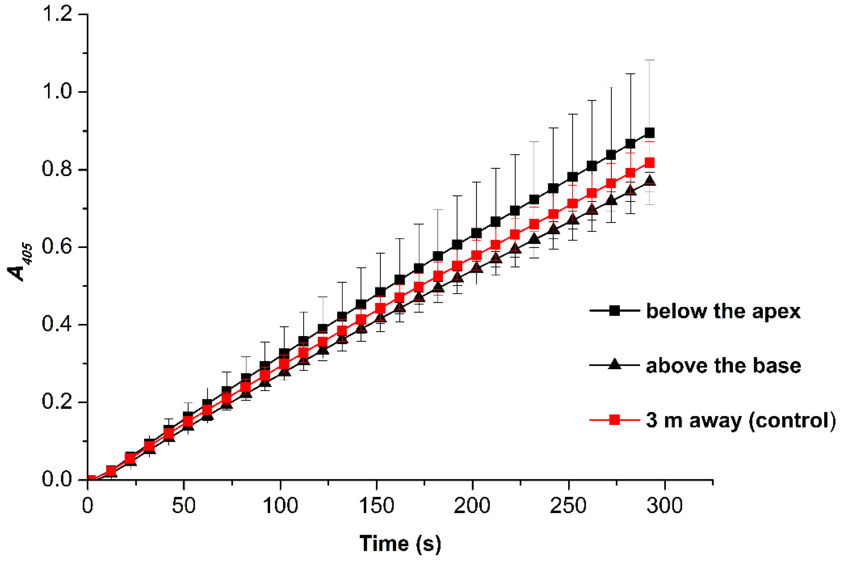 Applsci 12 04042 g005