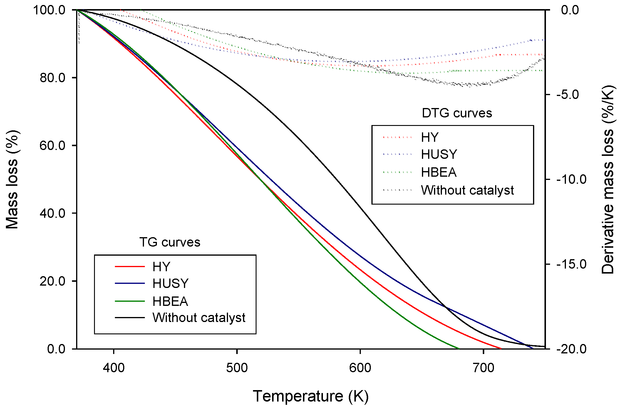 Applsci 12 04043 g001 550