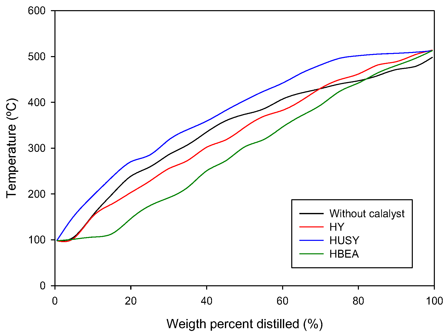 Applsci 12 04043 g002 550