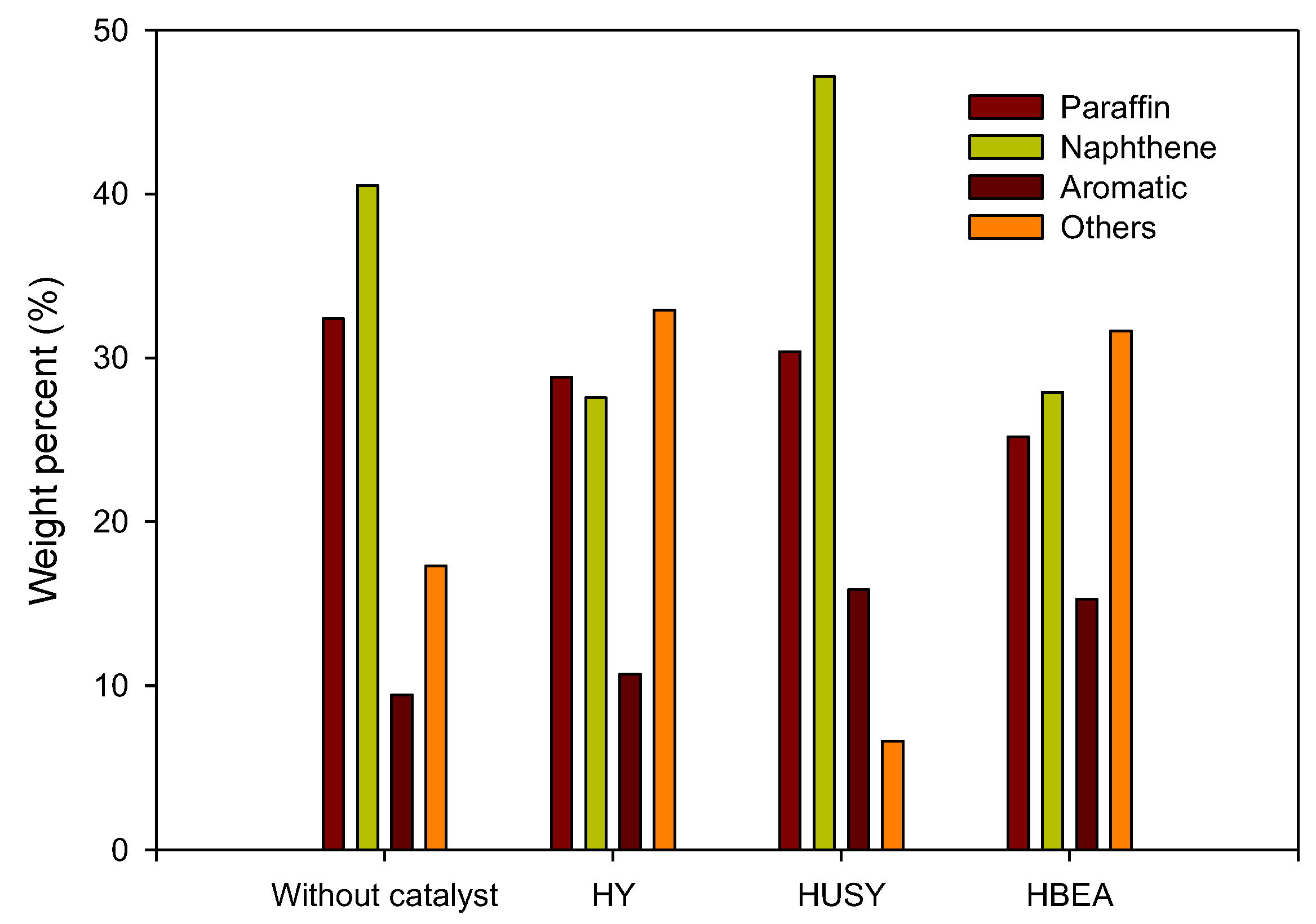 Applsci 12 04043 g004 550