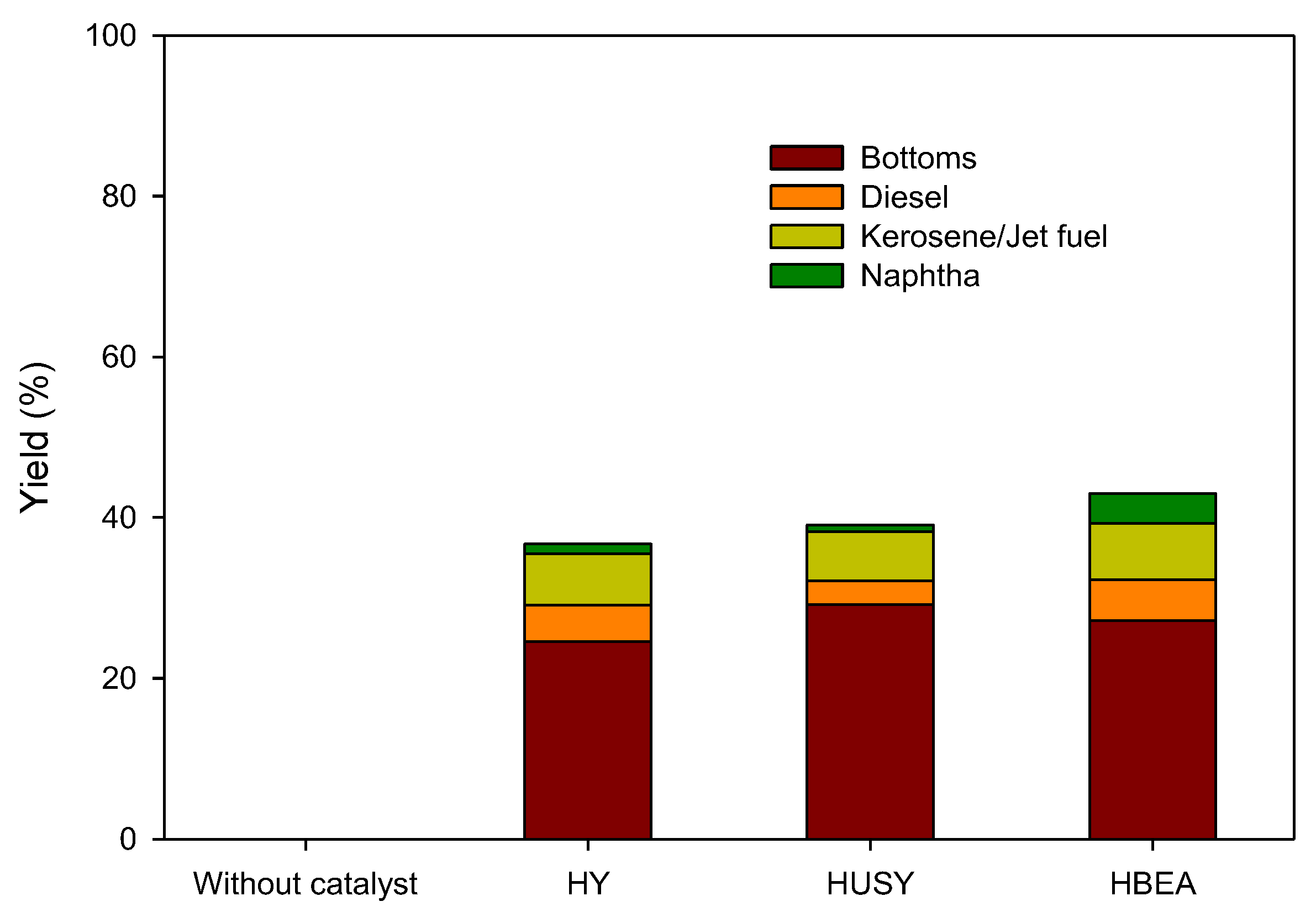 Applsci 12 04043 g005 550