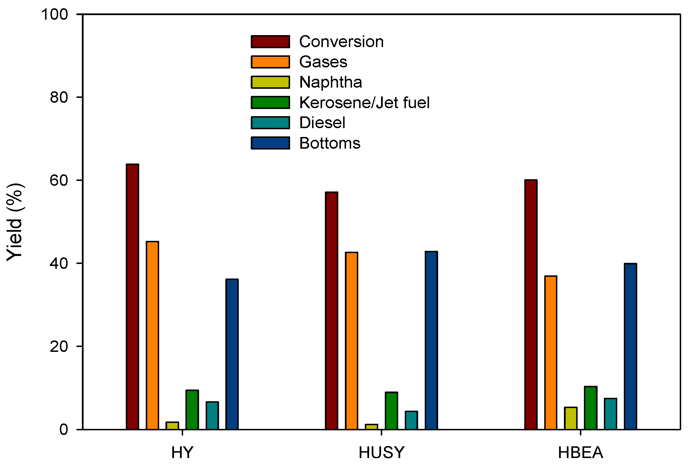 Applsci 12 04043 g006 550