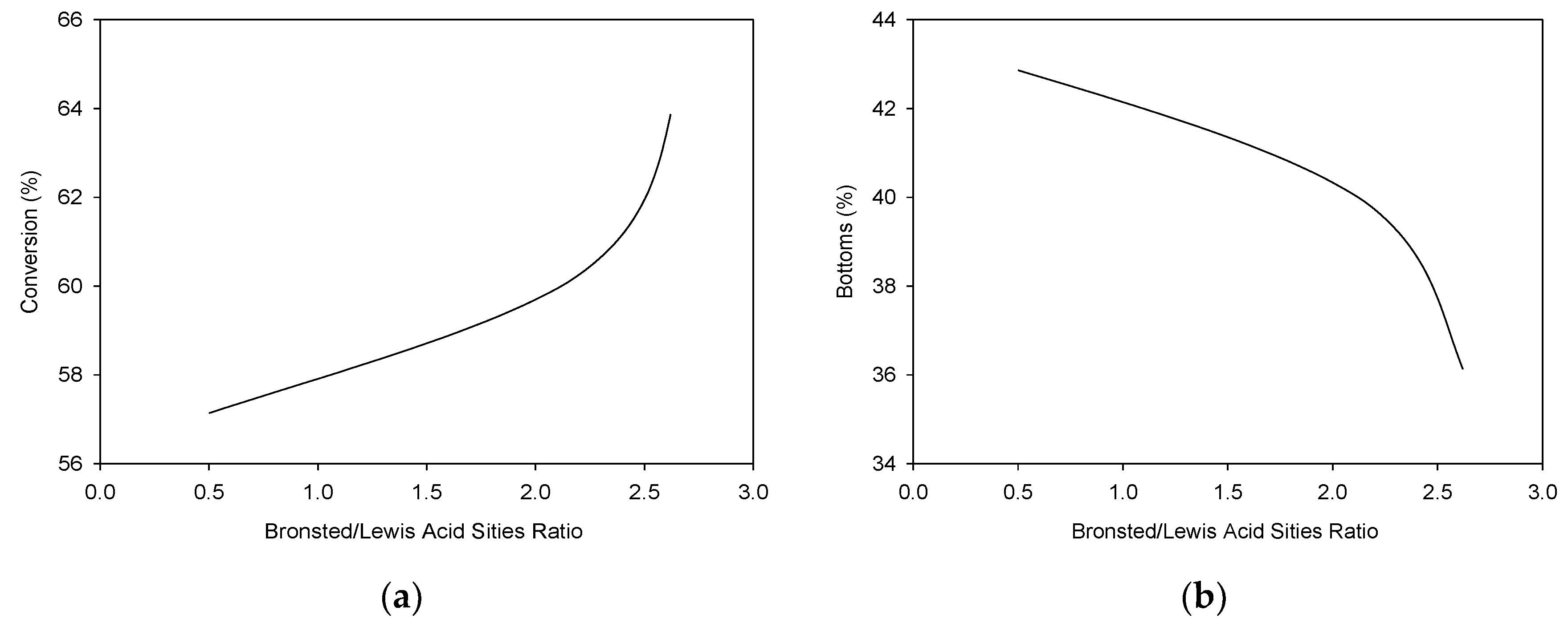 Applsci 12 04043 g007 550