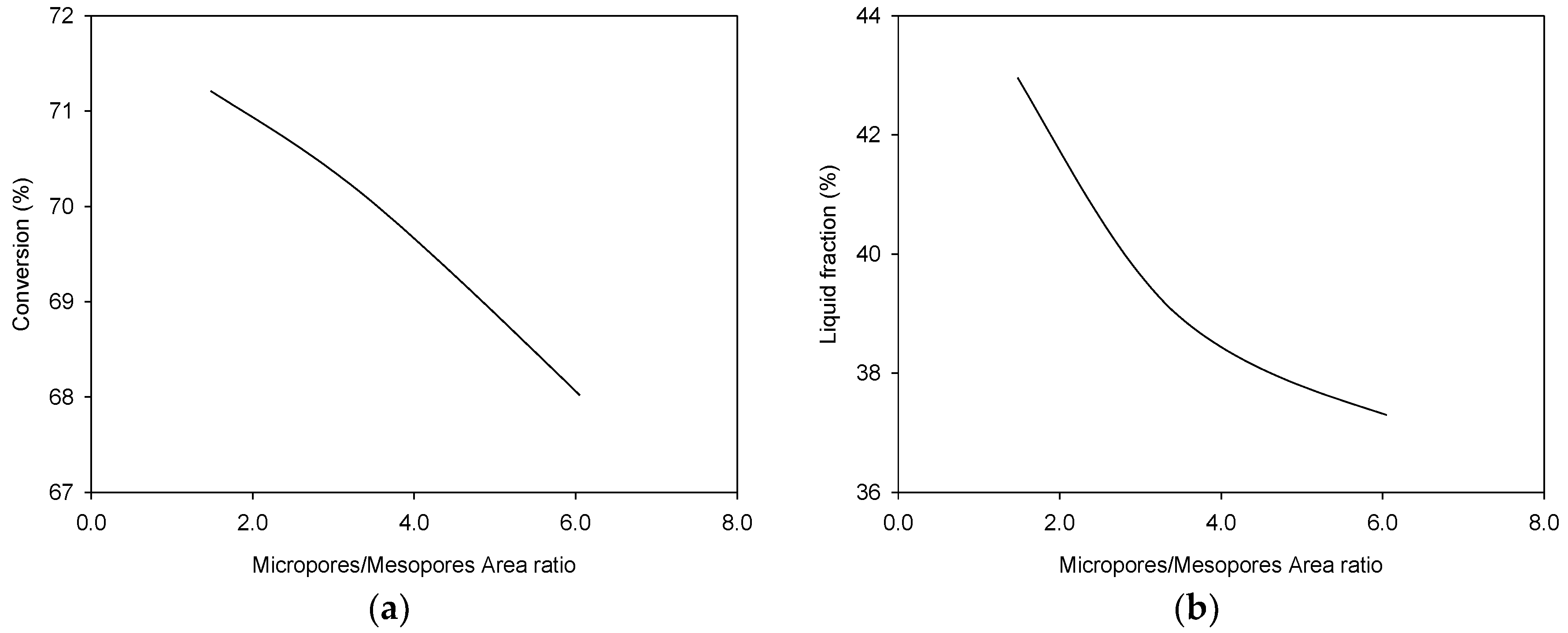 Applsci 12 04043 g008 550